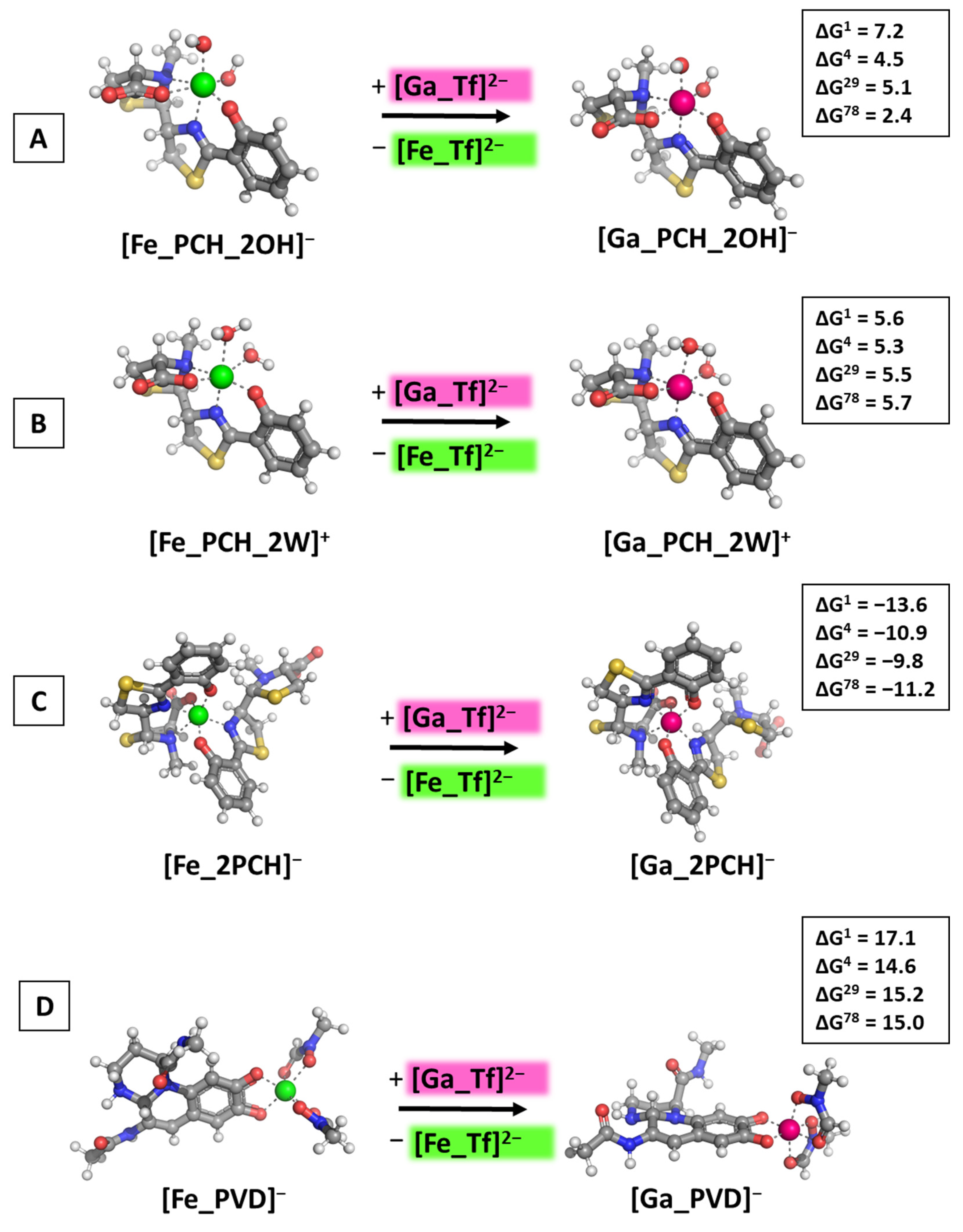 Biomolecules 14 00487 g007