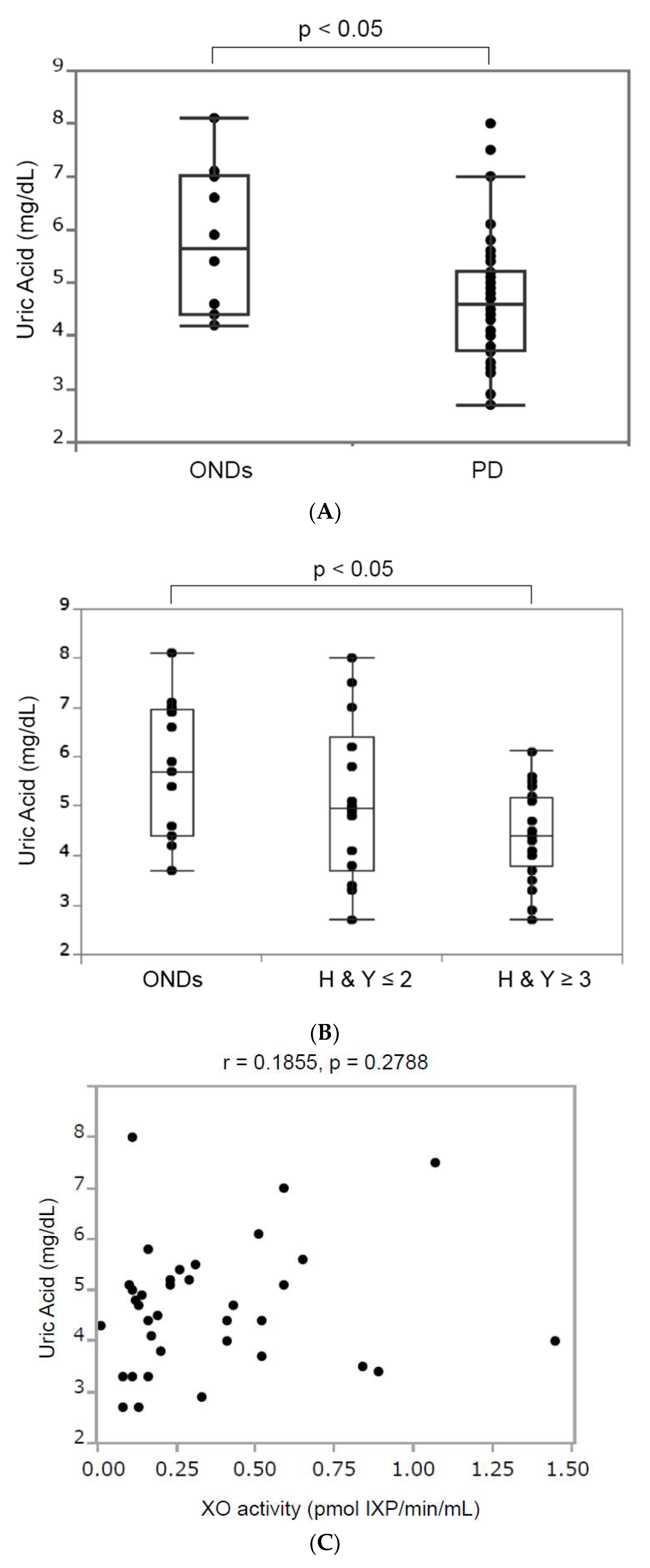 Biomolecules 14 00490 g002a