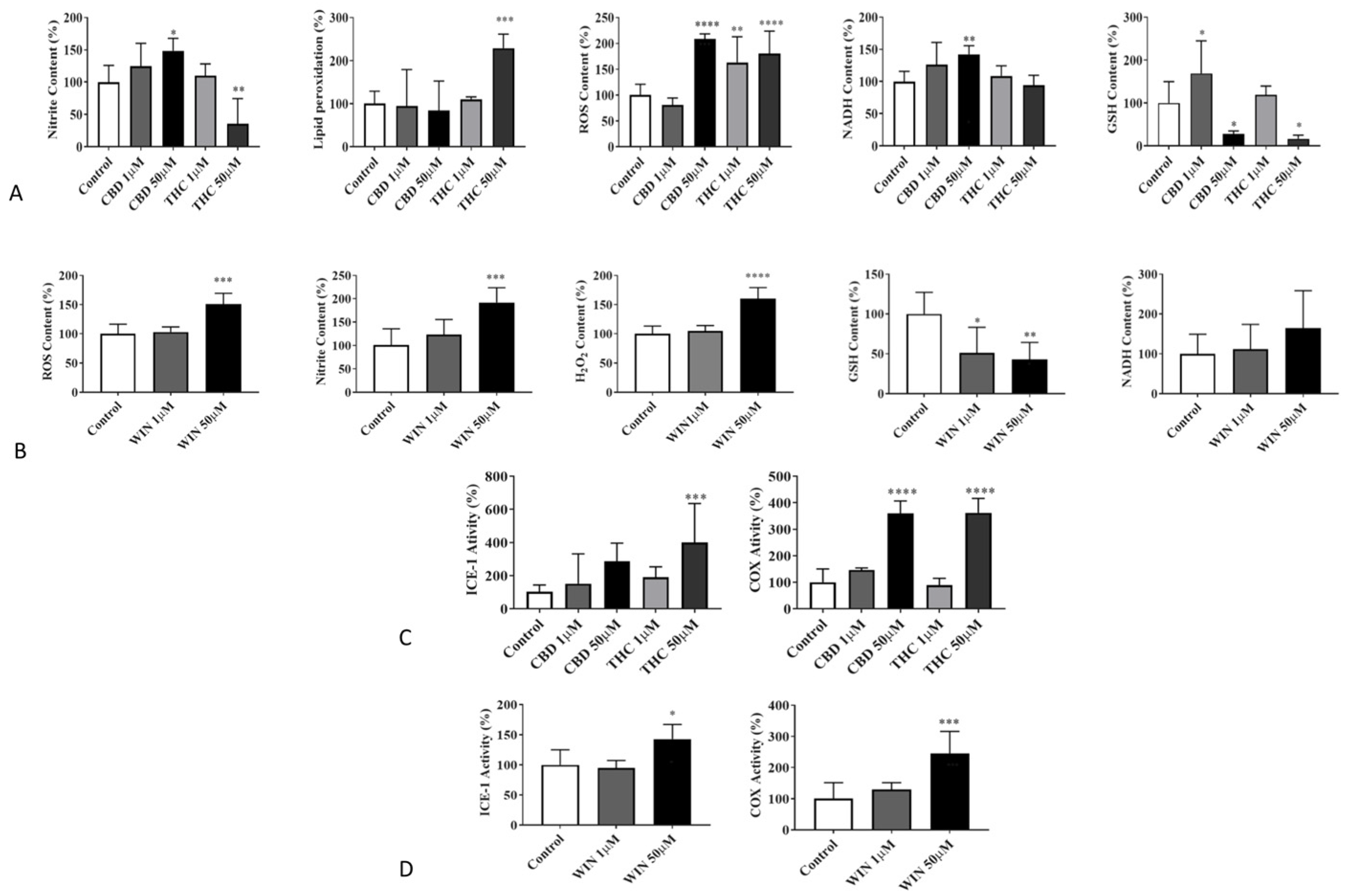 Biomolecules 14 00495 g004