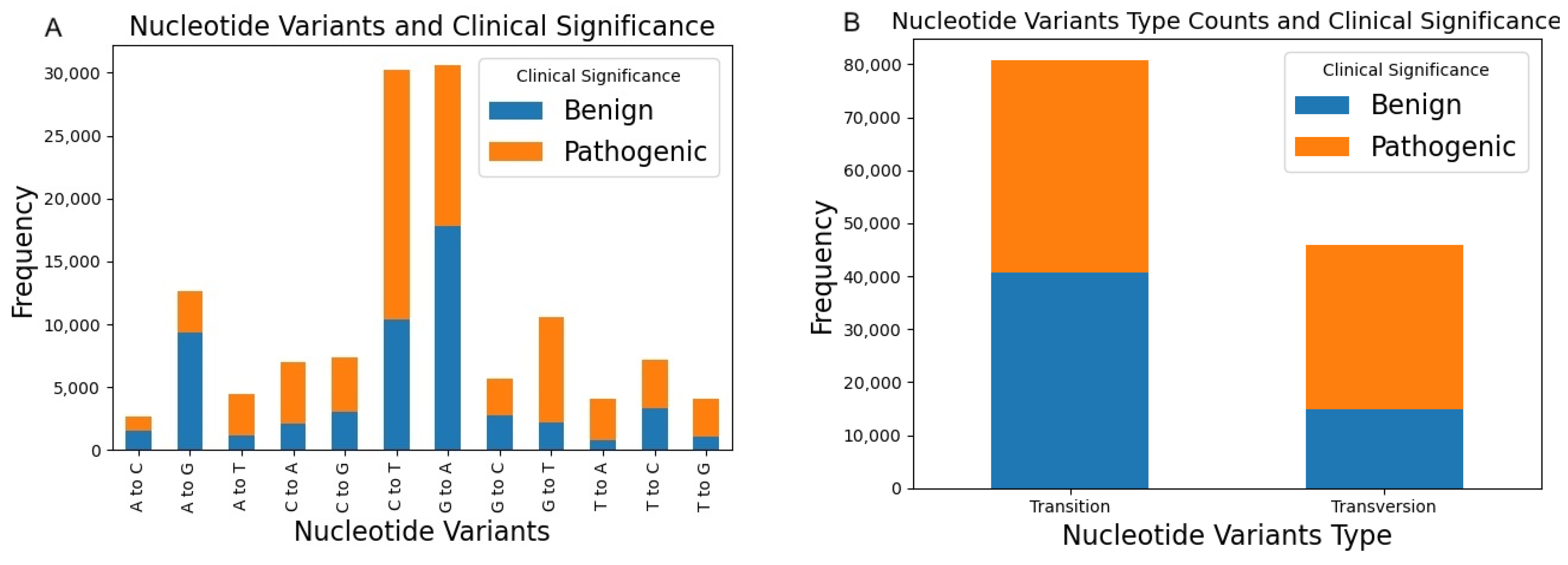 Biomolecules 14 00497 g001 Biomolecules 14 00497 g001