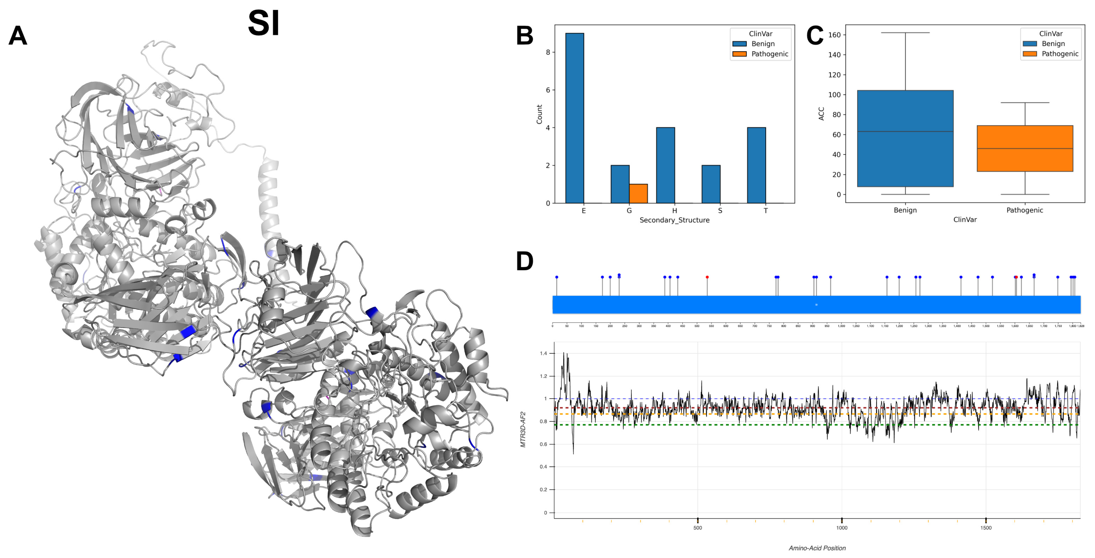 Biomolecules 14 00497 g024 Biomolecules 14 00497 g024