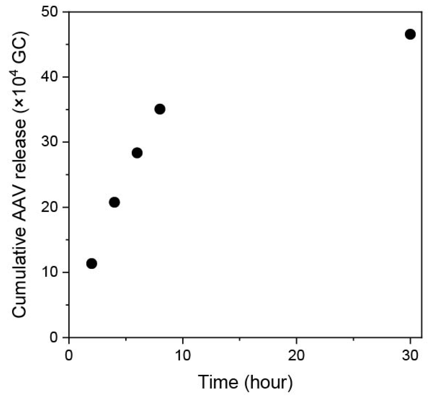 Biomolecules 14 00506 g003