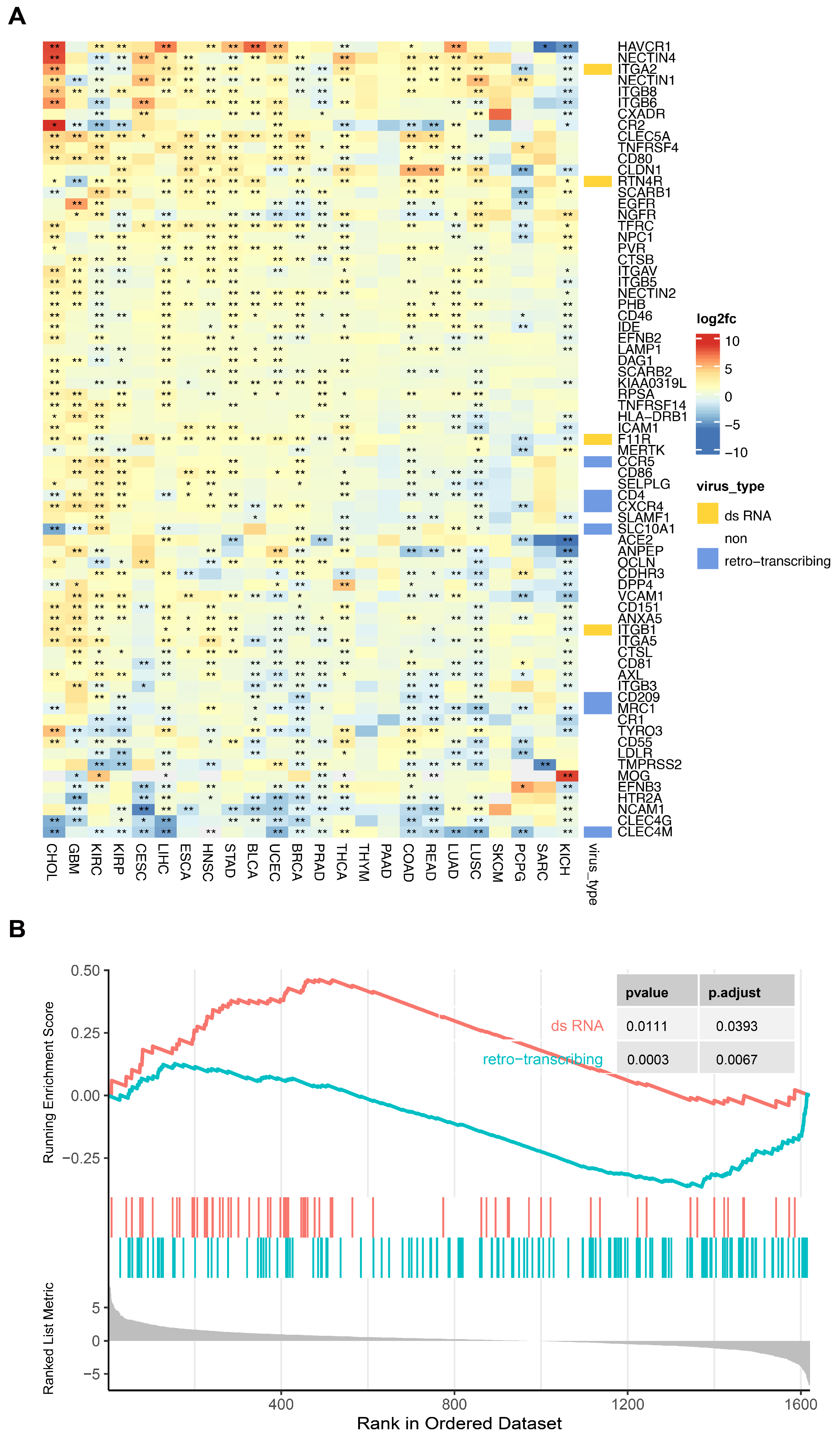 Biomolecules 14 00516 g009 Biomolecules 14 00516 g009