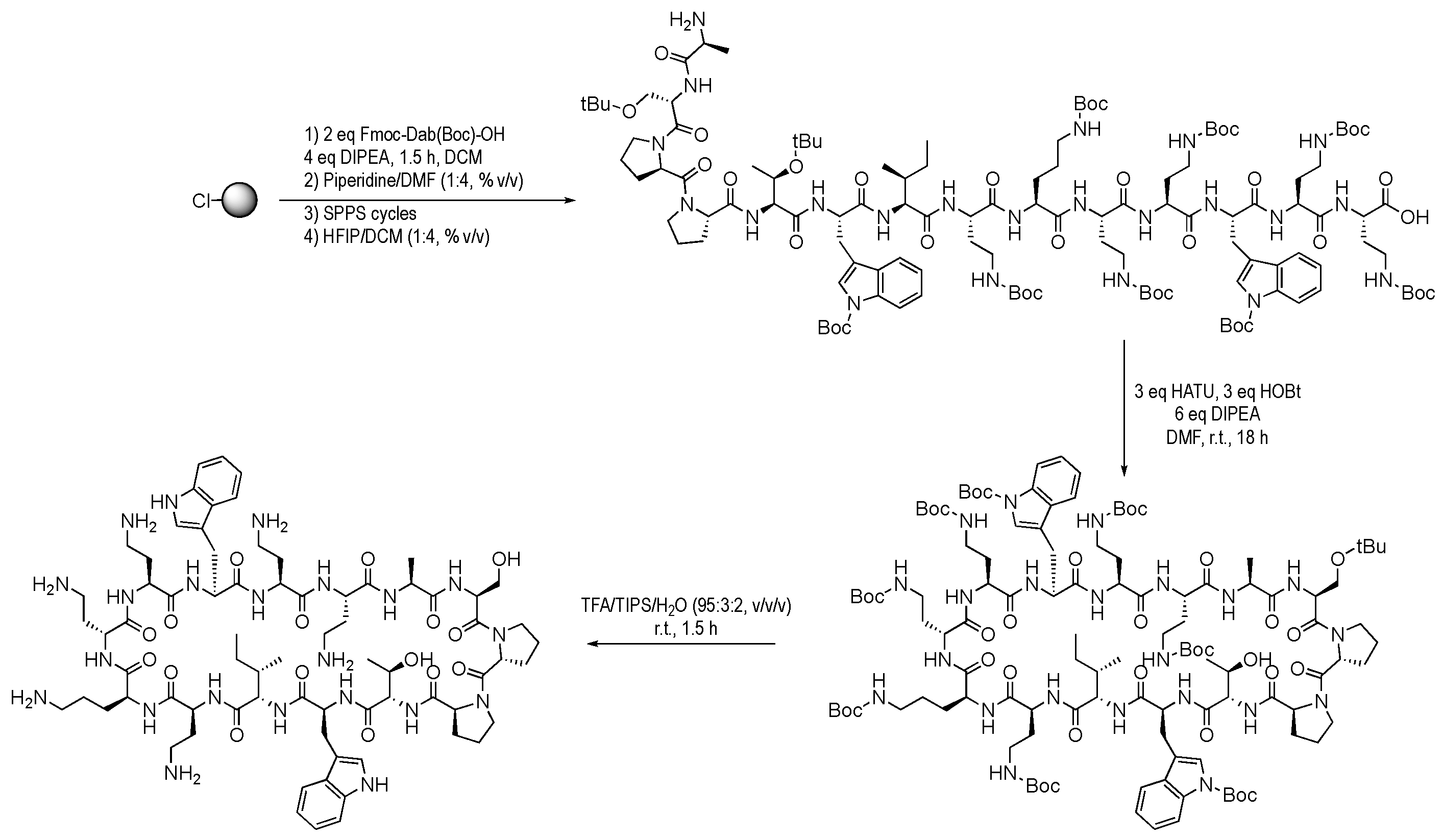 Biomolecules 14 00526 sch001