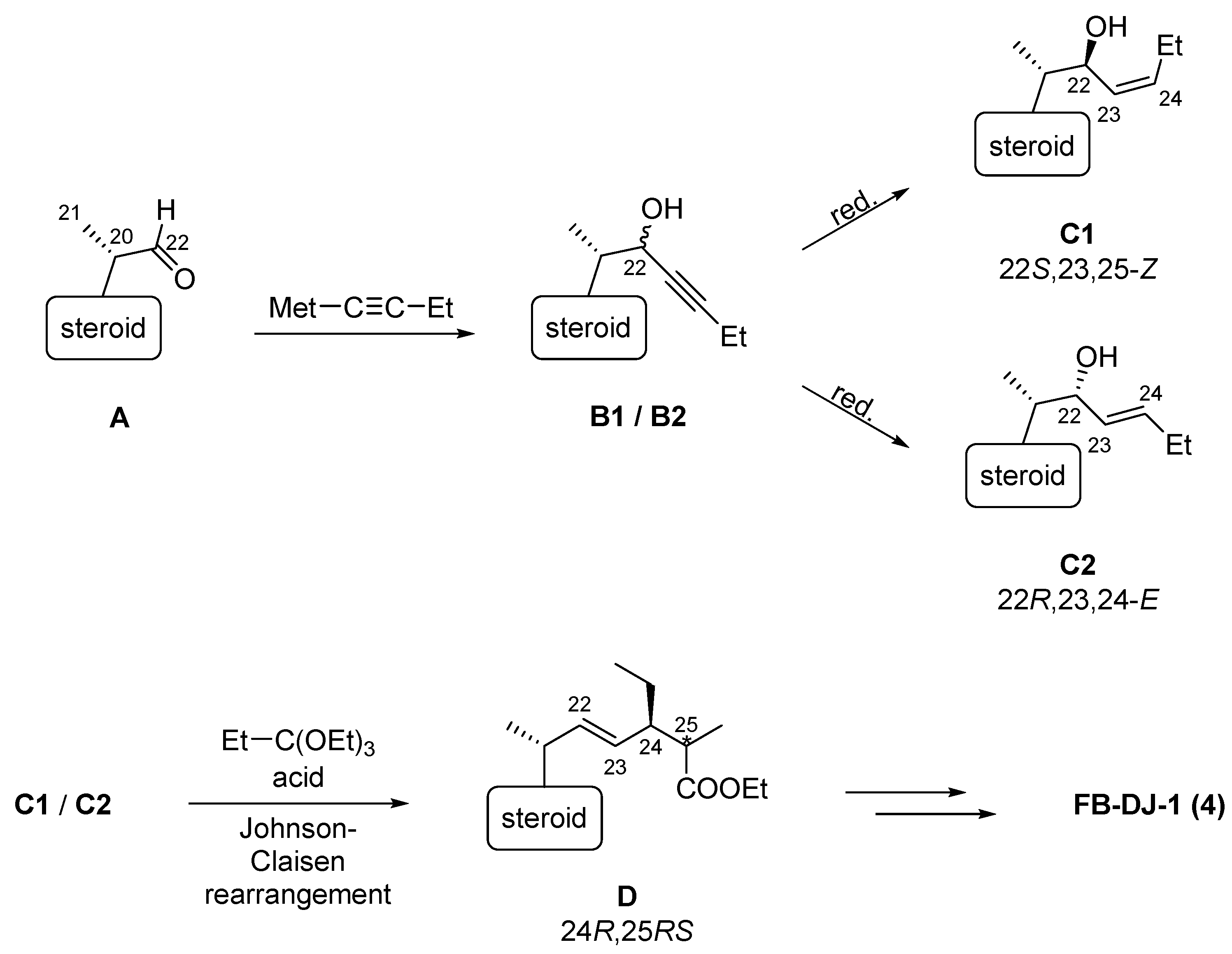 Biomolecules 14 00542 g002 Biomolecules 14 00542 g002