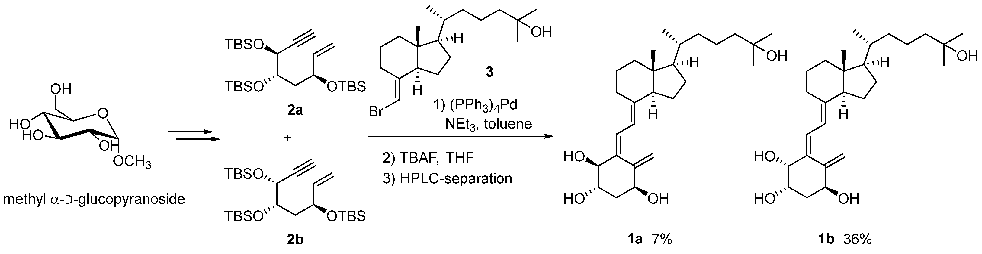 Biomolecules 14 00551 sch001