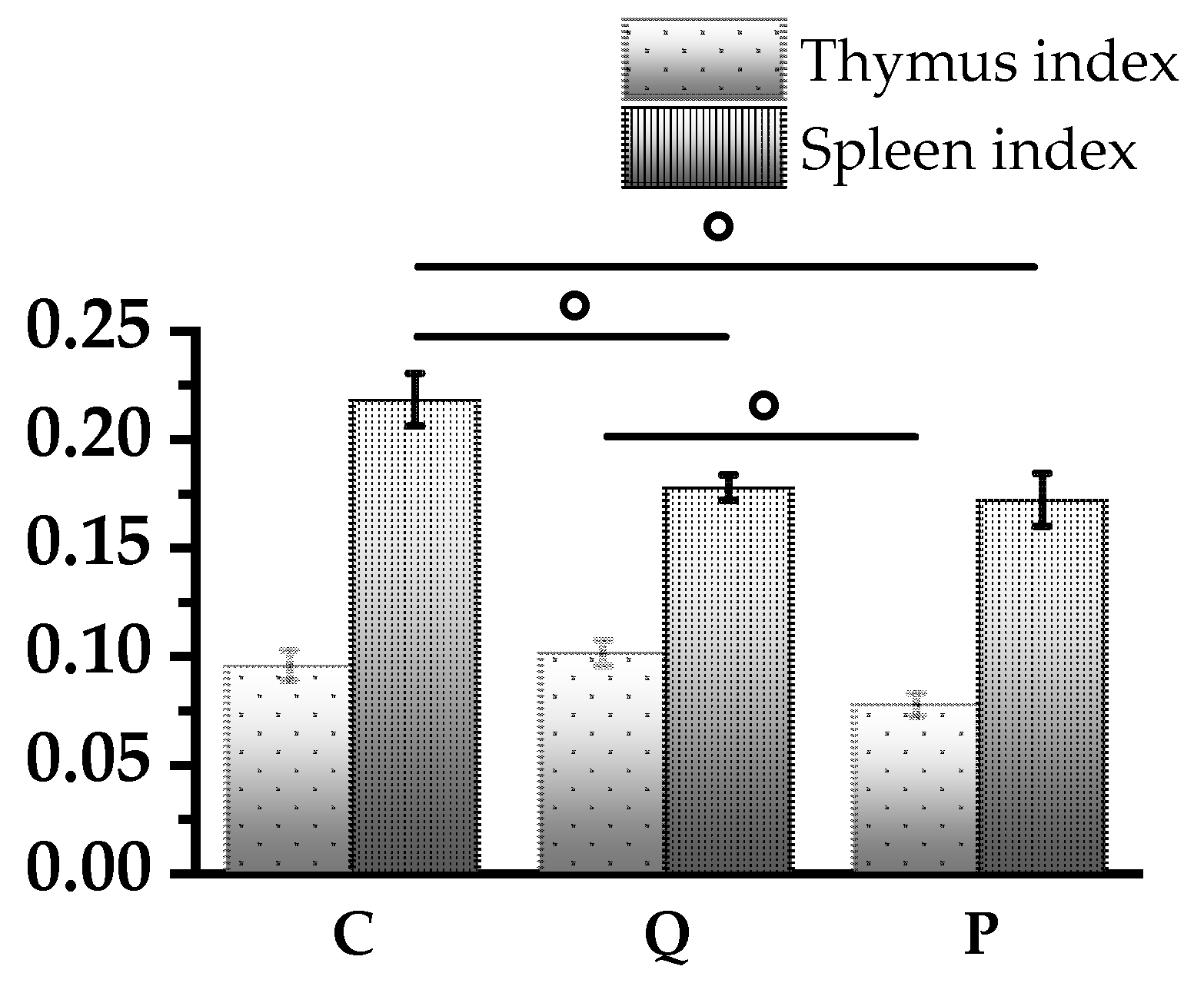 Biomolecules 14 00578 g001