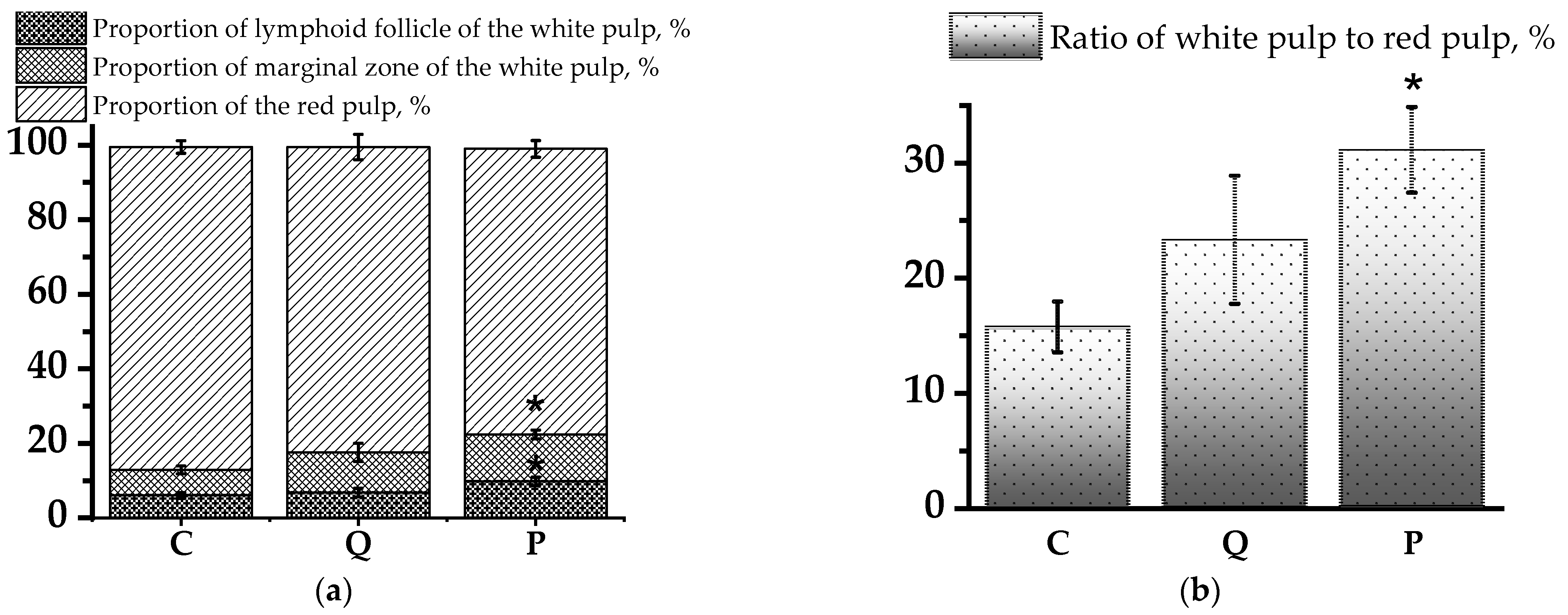 Biomolecules 14 00578 g004
