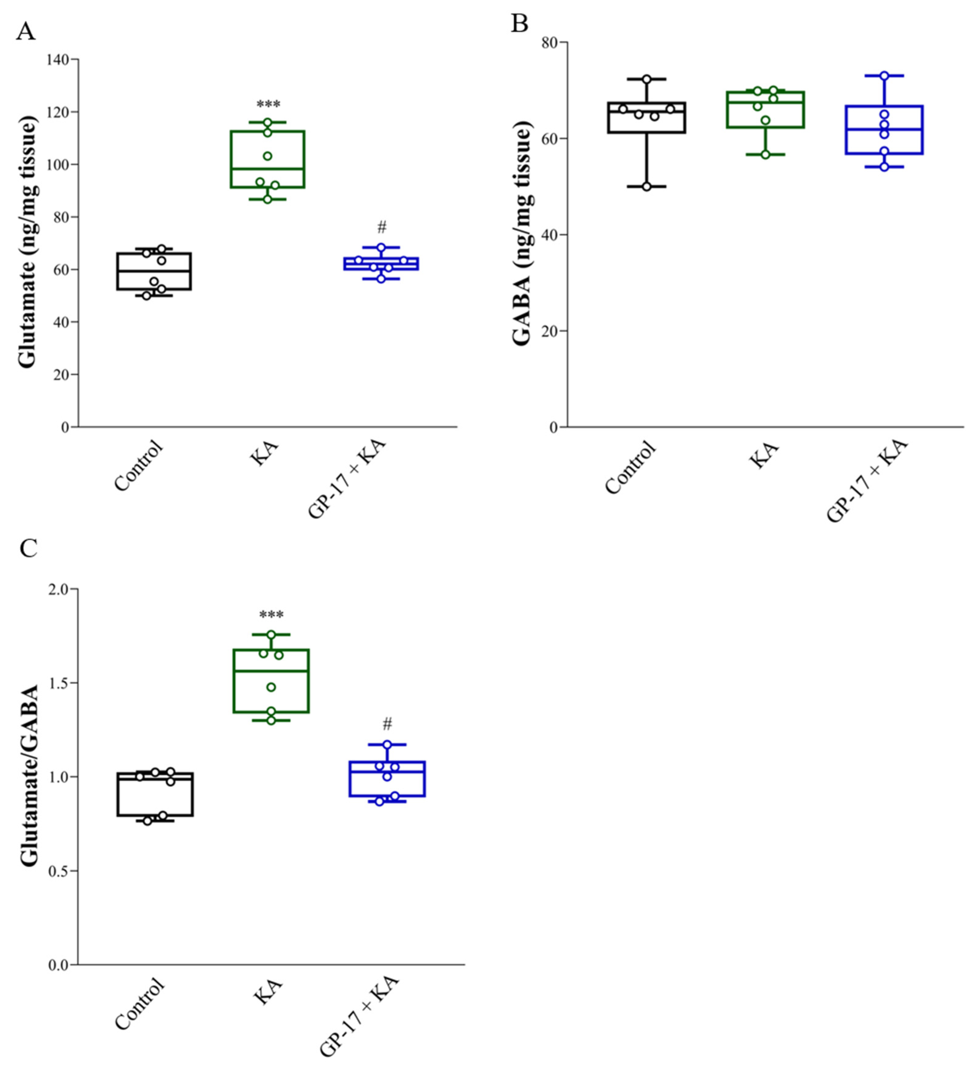 Biomolecules 14 00589 g004