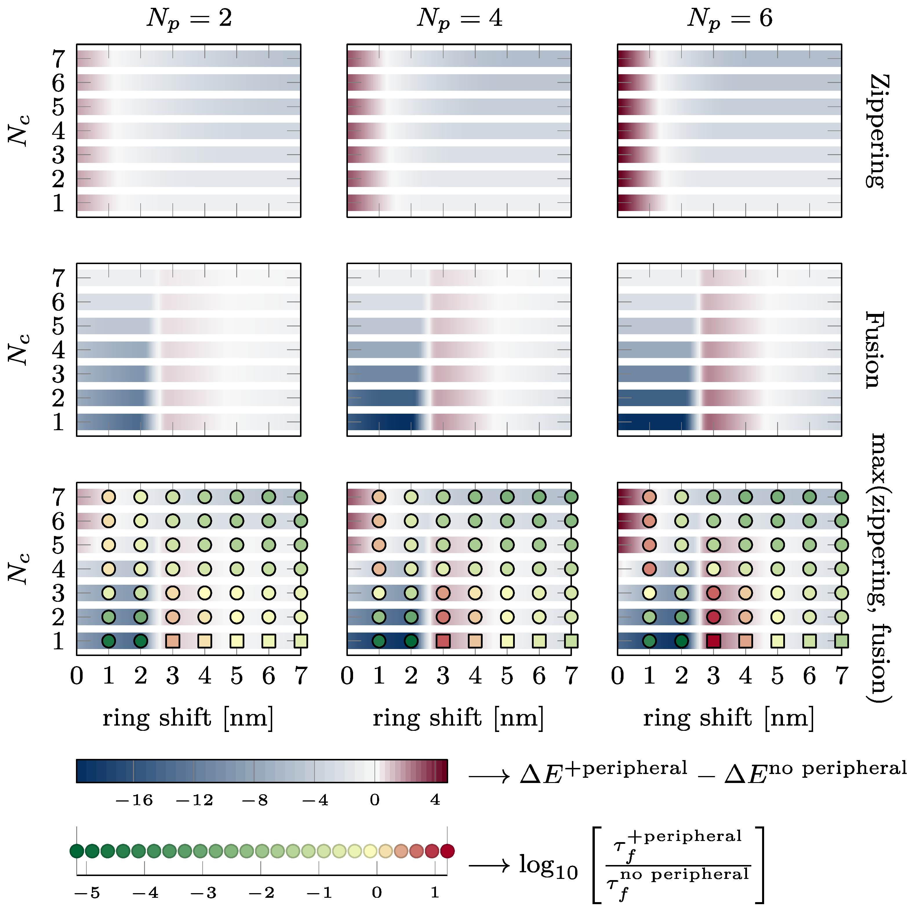 Biomolecules 14 00600 g007
