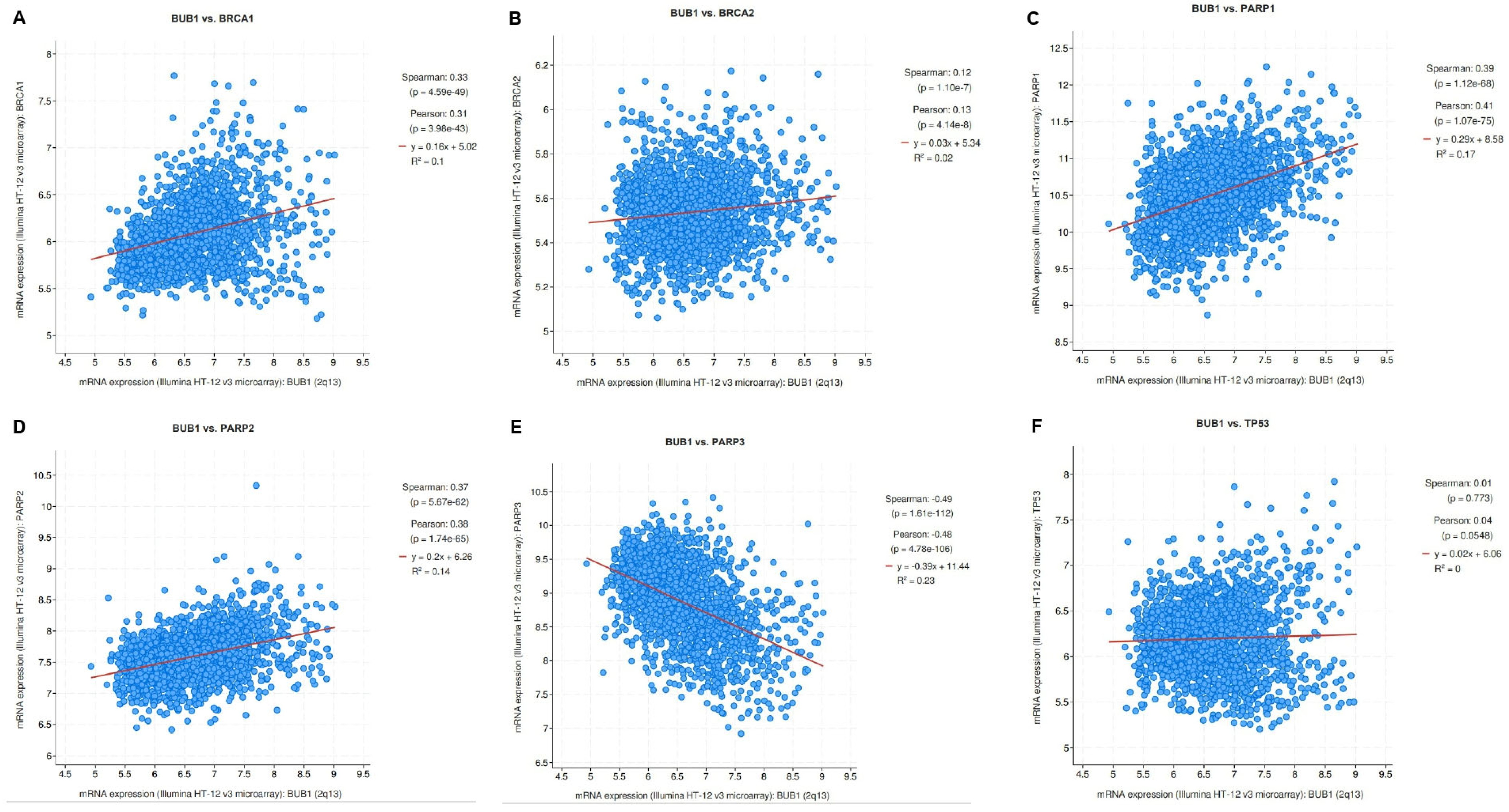 Biomolecules 14 00625 g001