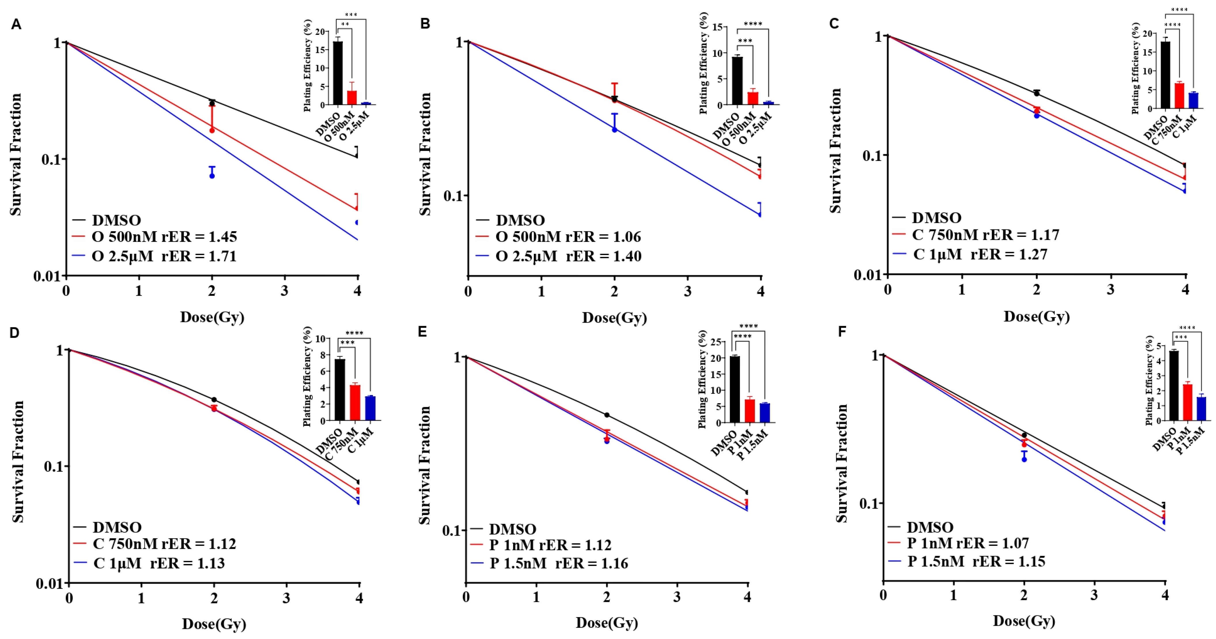 Biomolecules 14 00625 g004