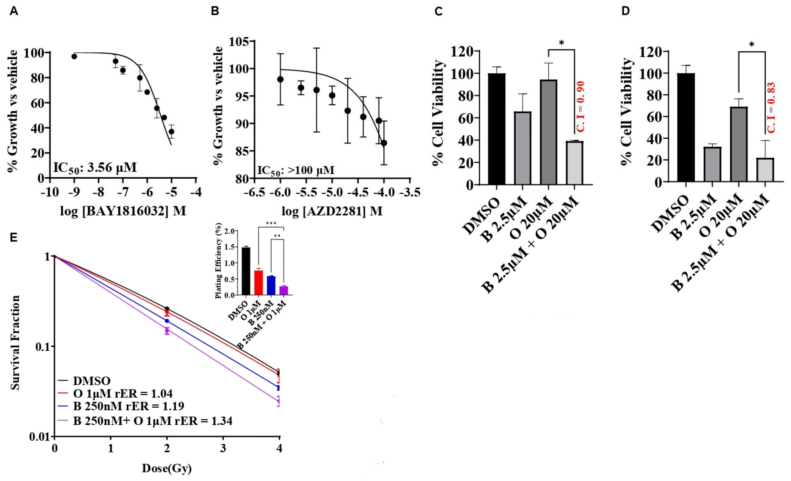 Biomolecules 14 00625 g006