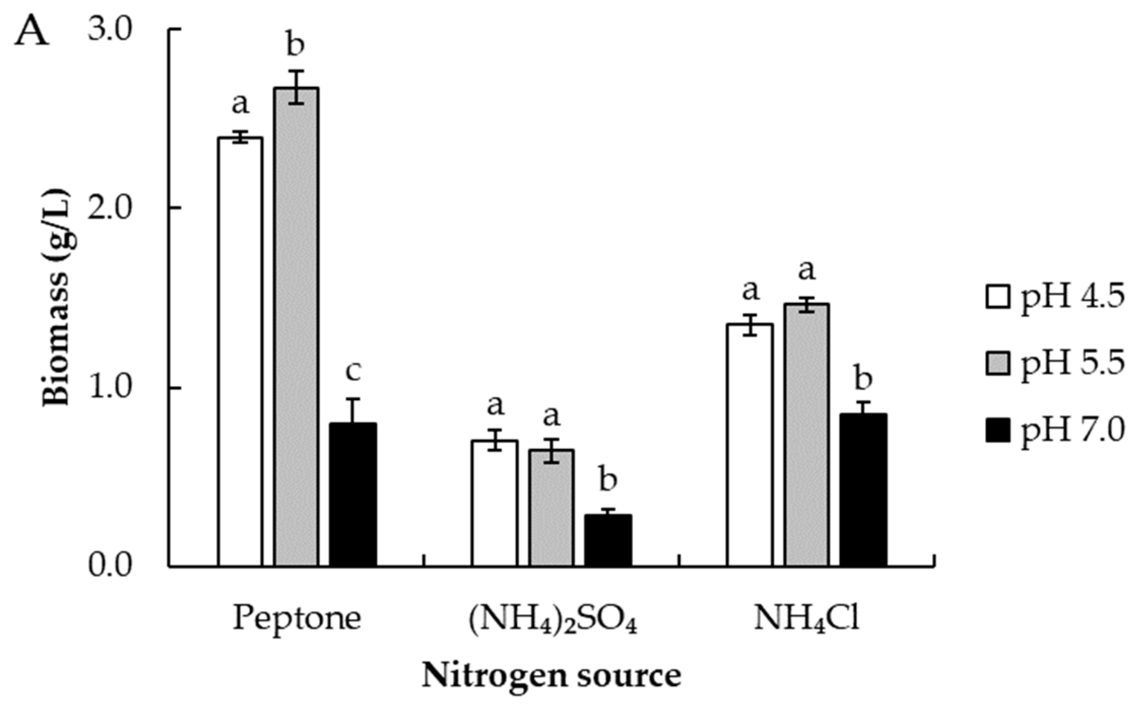 Biomolecules 14 00629 g004a