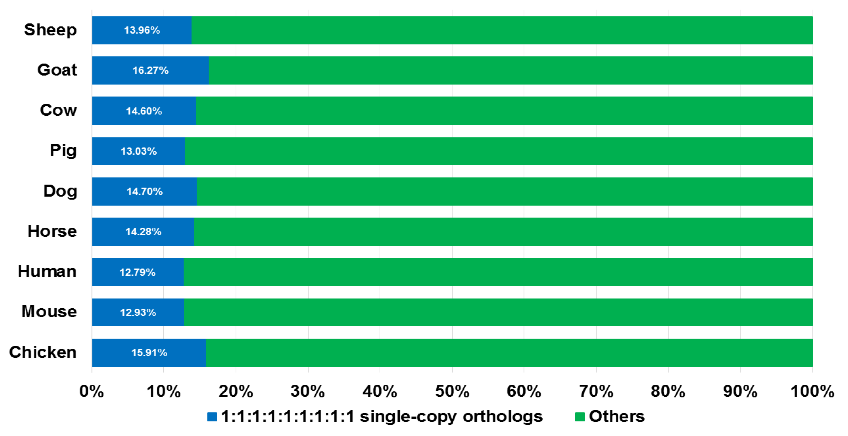 Biomolecules 14 00638 g003