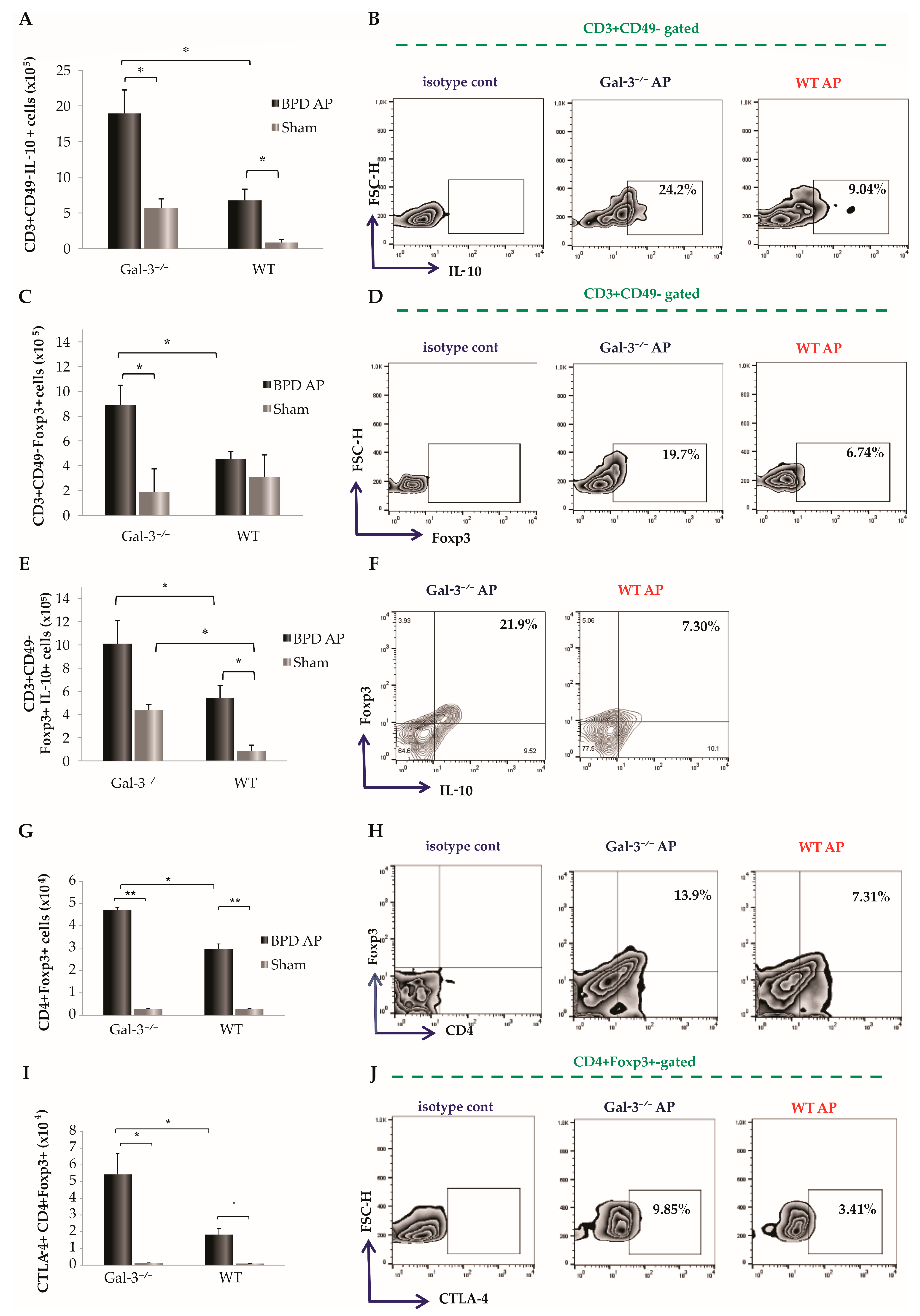 Biomolecules 14 00642 g004