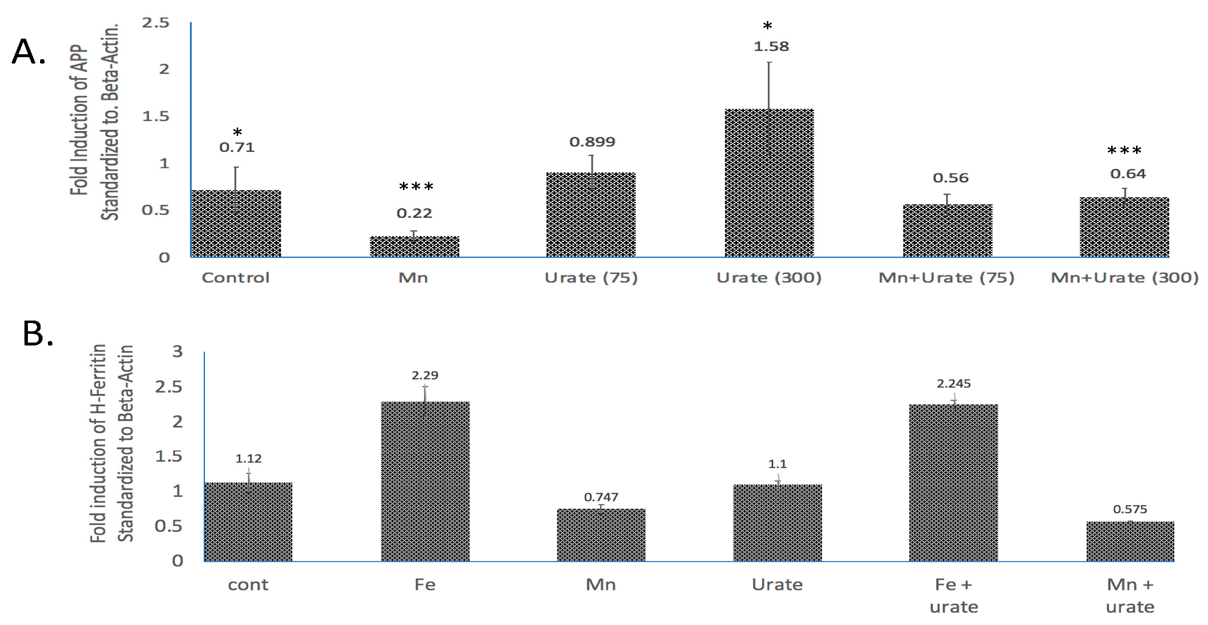 Biomolecules 14 00647 g004