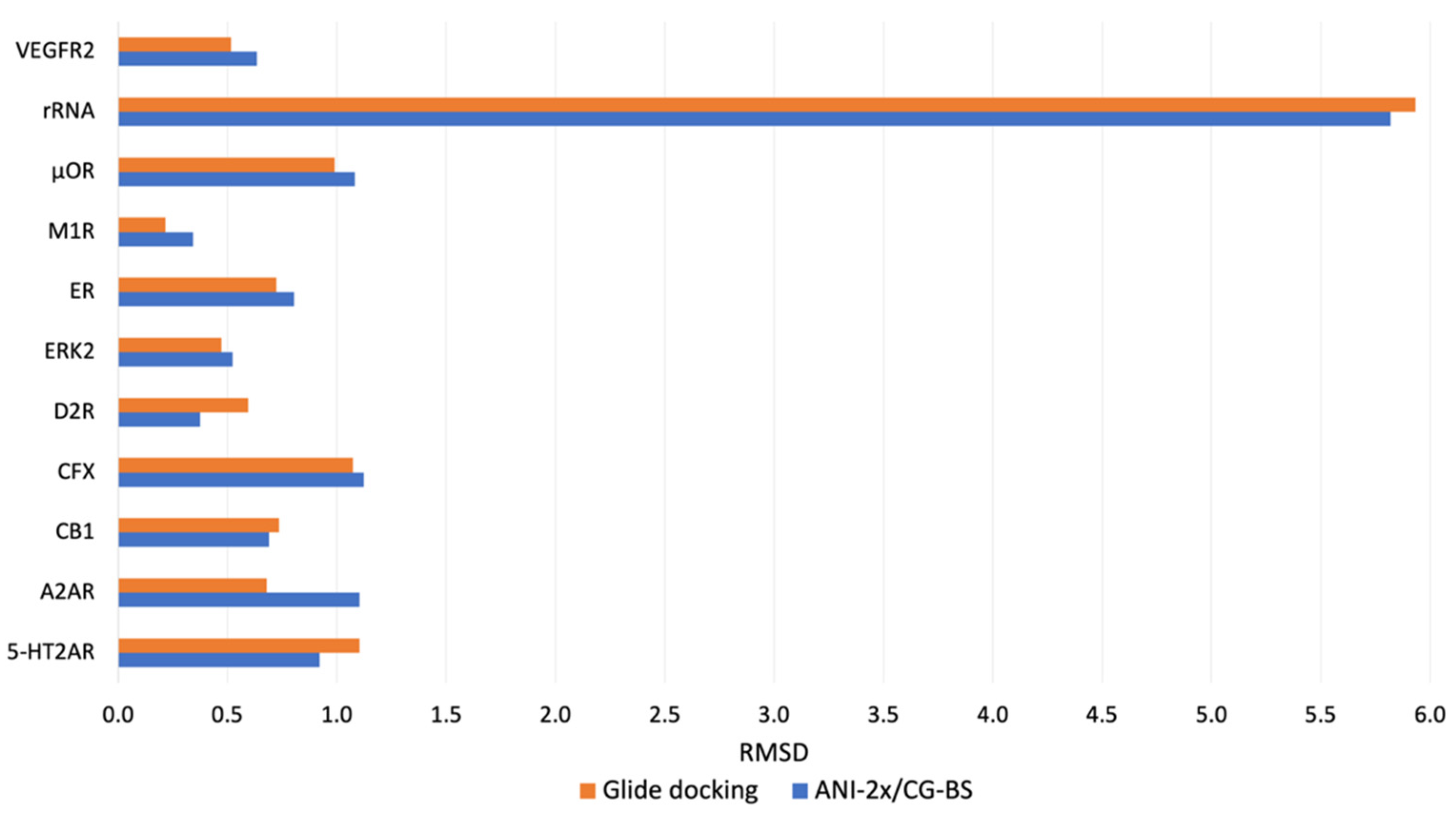 Biomolecules 14 00648 g002