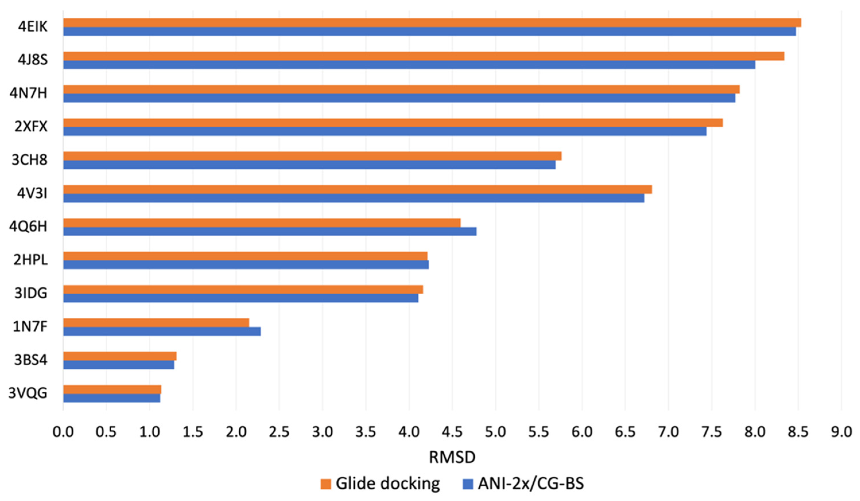 Biomolecules 14 00648 g003
