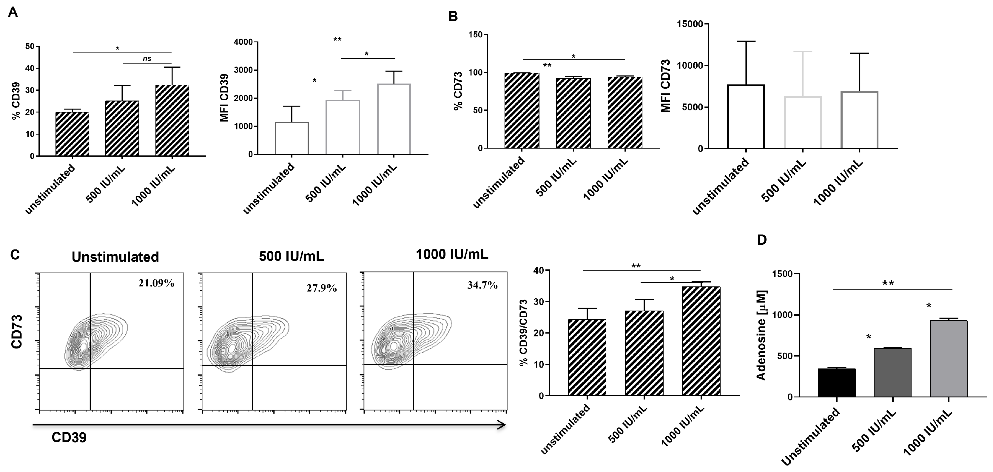 Biomolecules 14 00658 g003