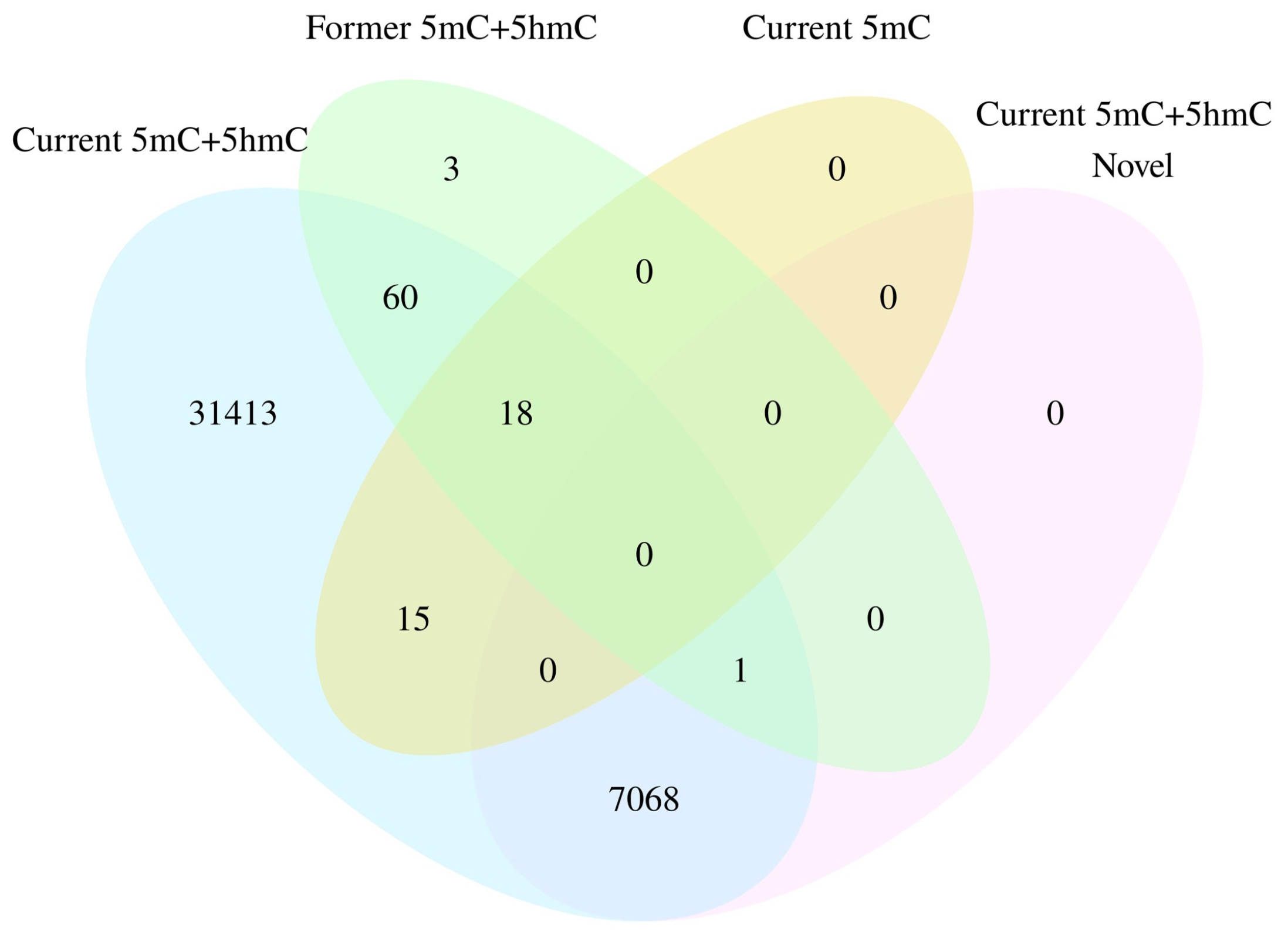 Biomolecules 14 00662 g004