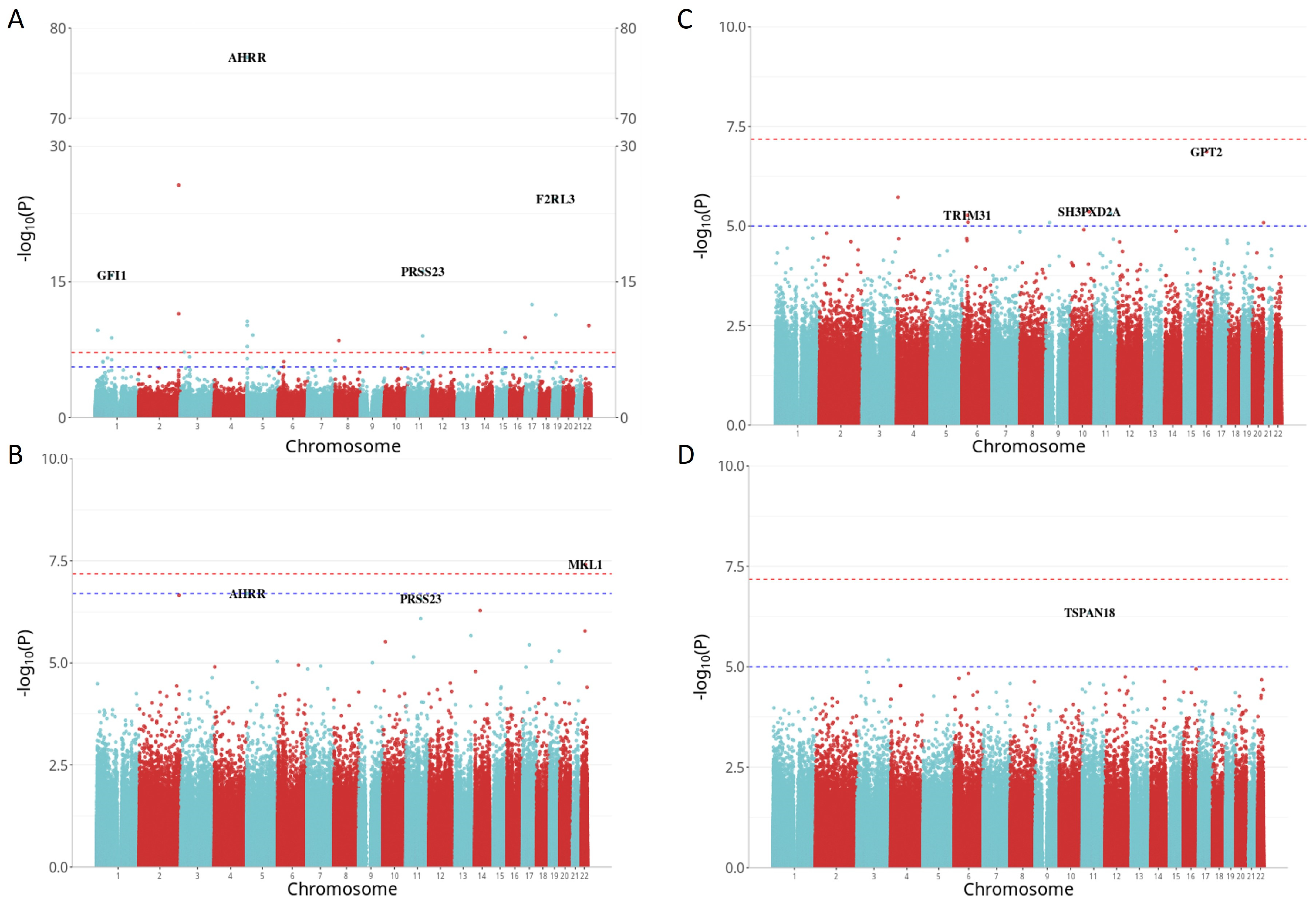 Biomolecules 14 00662 g005
