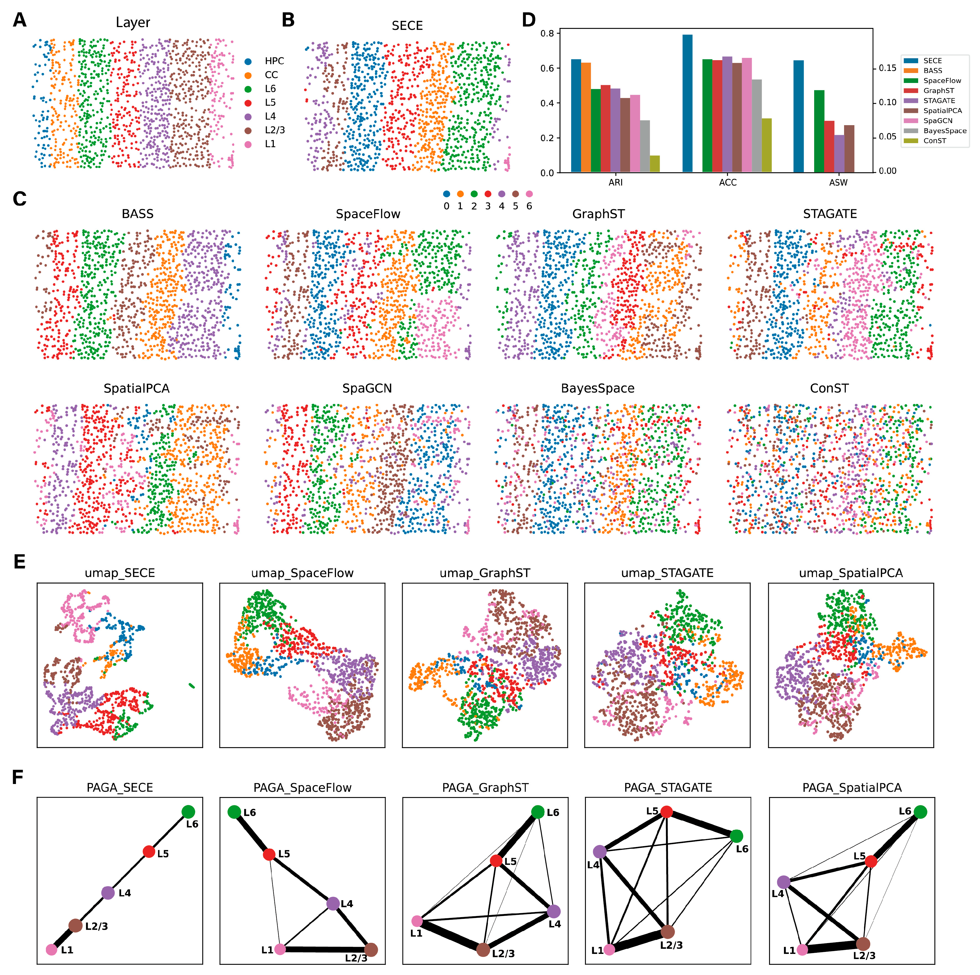 Biomolecules 14 00674 g002