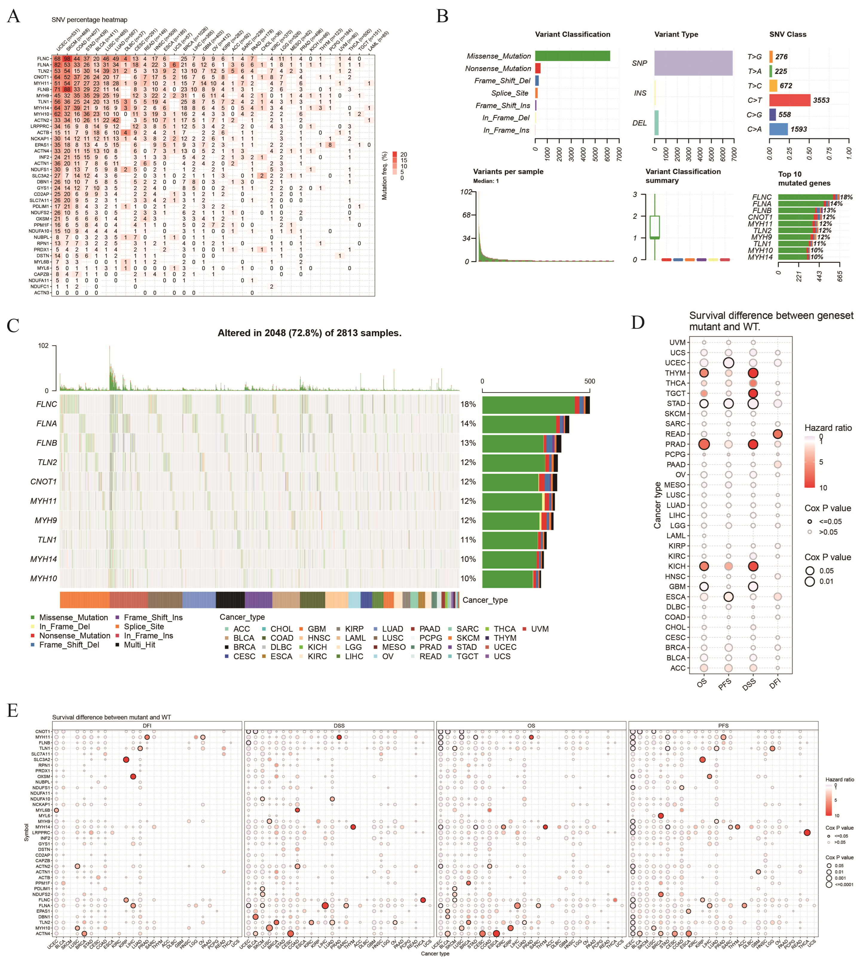 Biomolecules 14 00677 g004