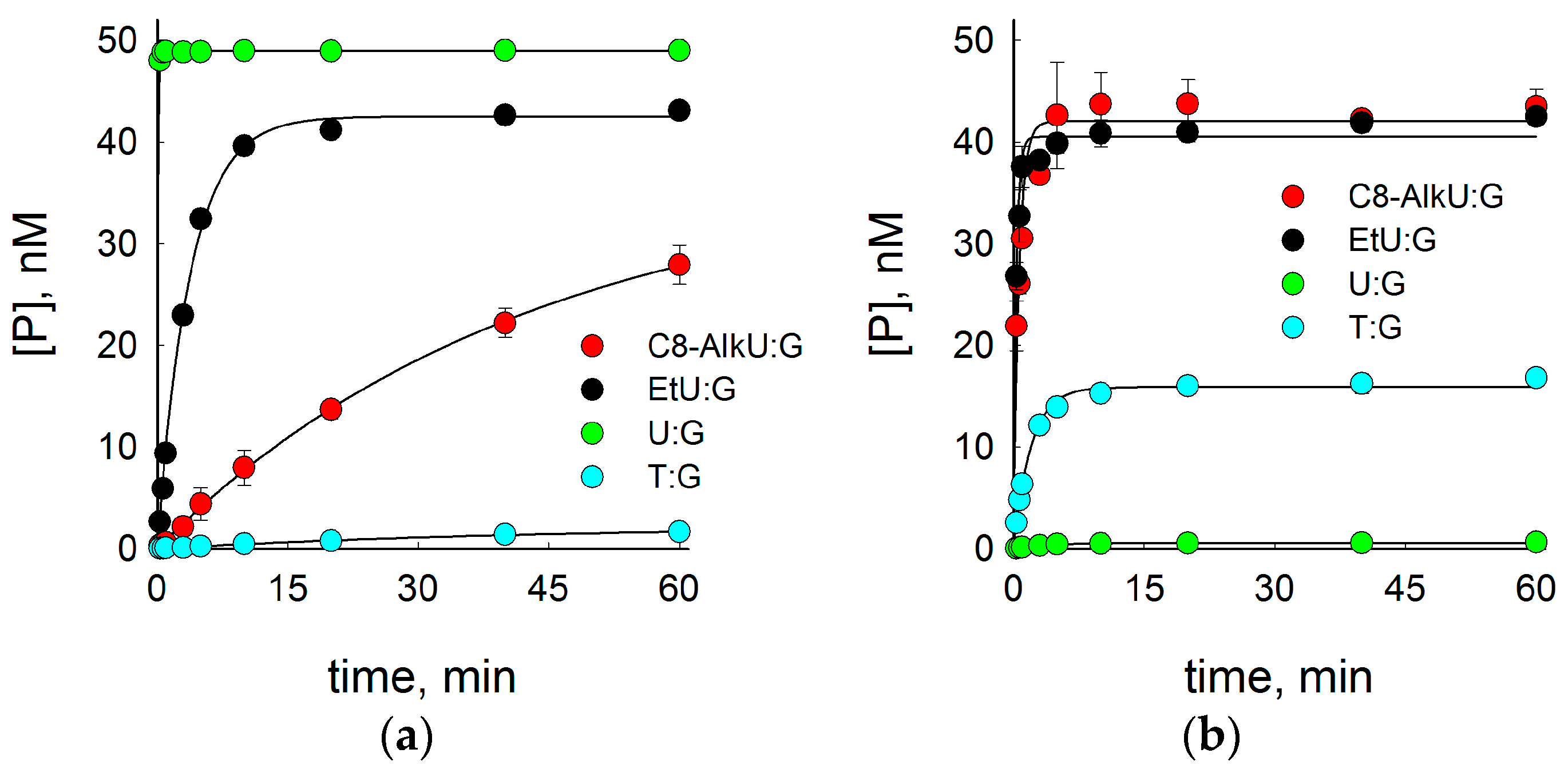 Biomolecules 14 00681 g003