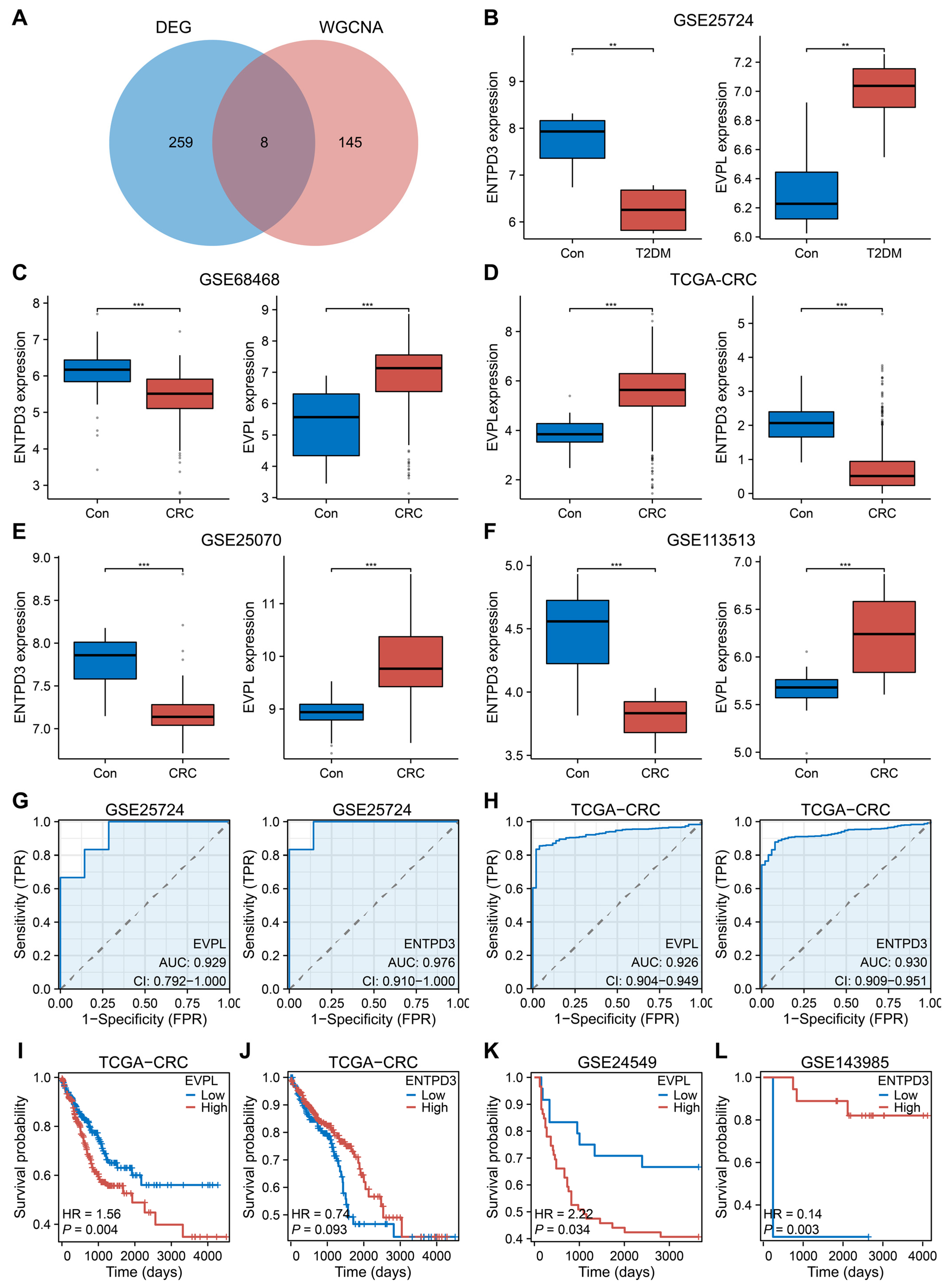 Biomolecules 14 00693 g003