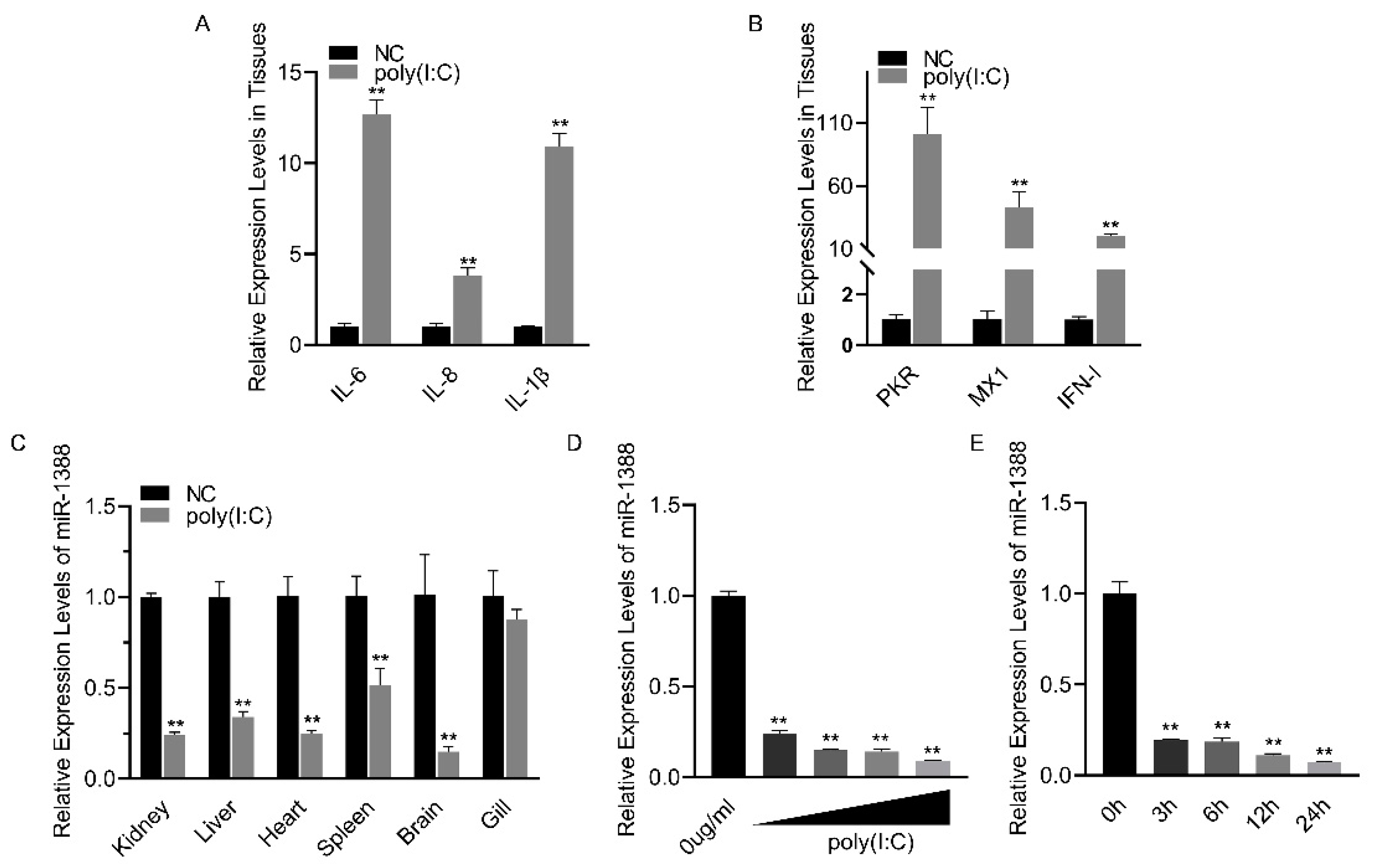 Biomolecules 14 00694 g001
