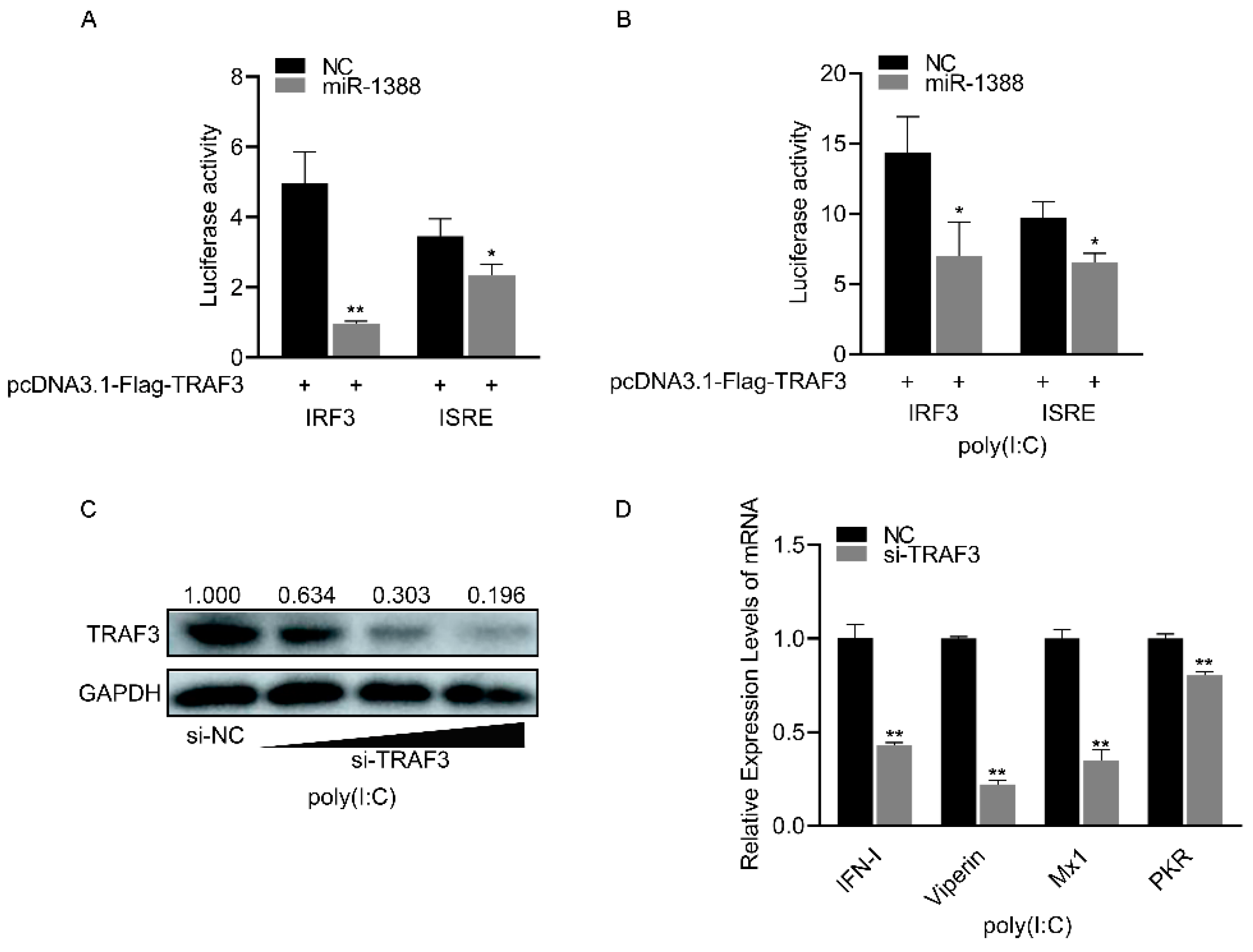Biomolecules 14 00694 g006