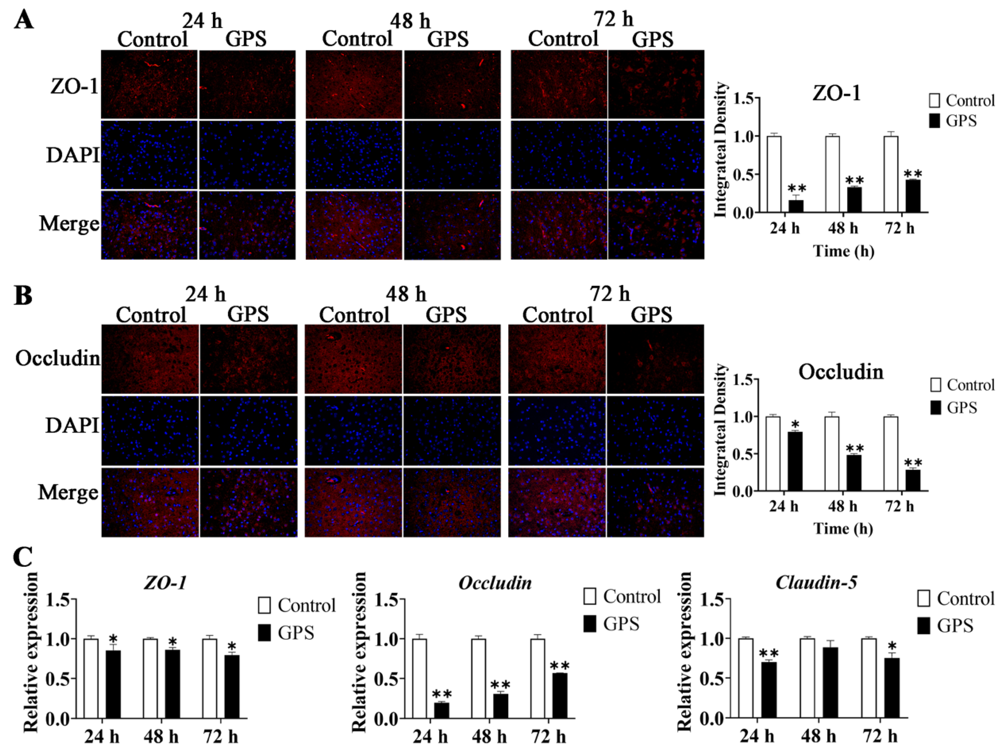 Biomolecules 14 00696 g004
