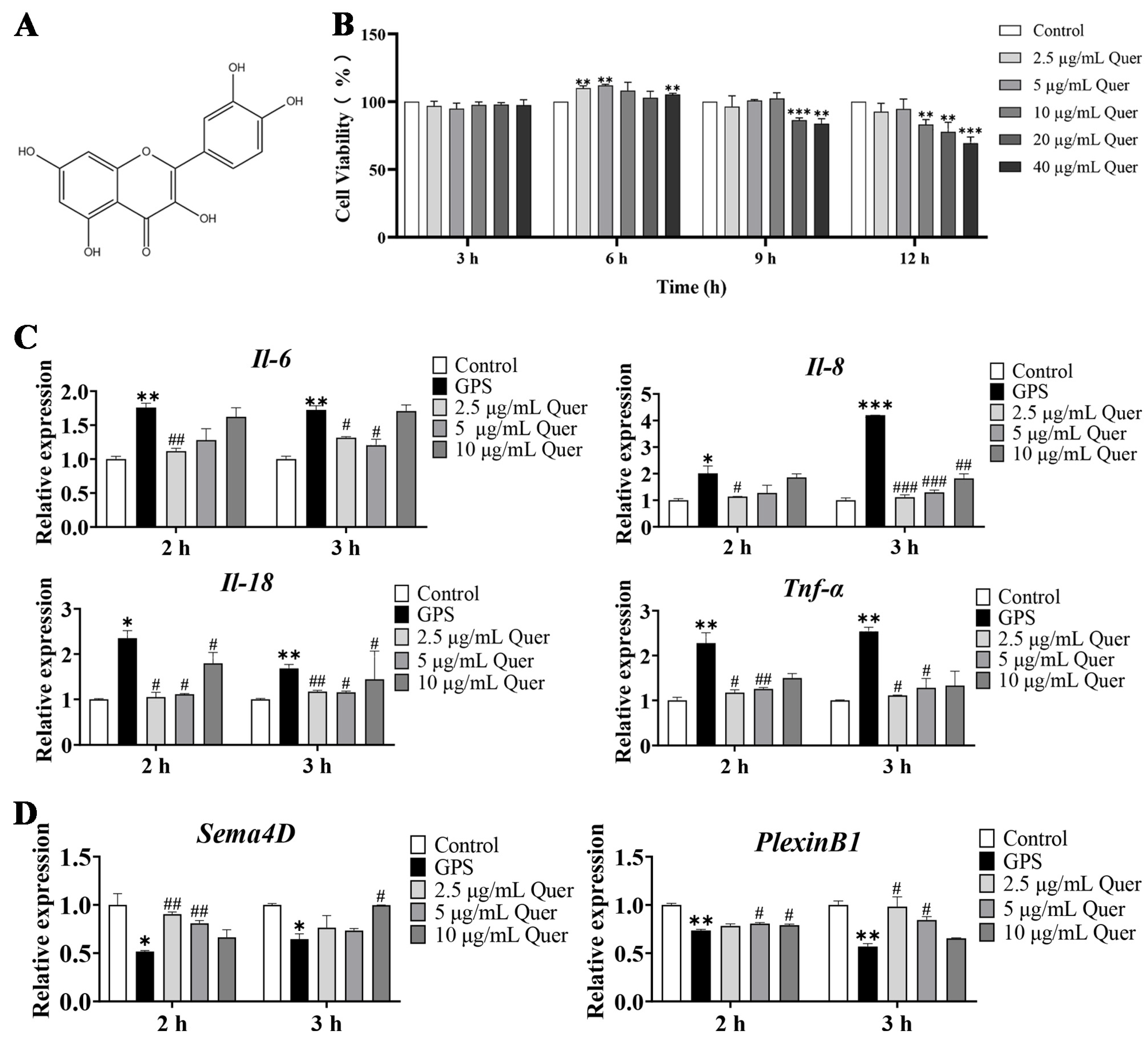 Biomolecules 14 00696 g008