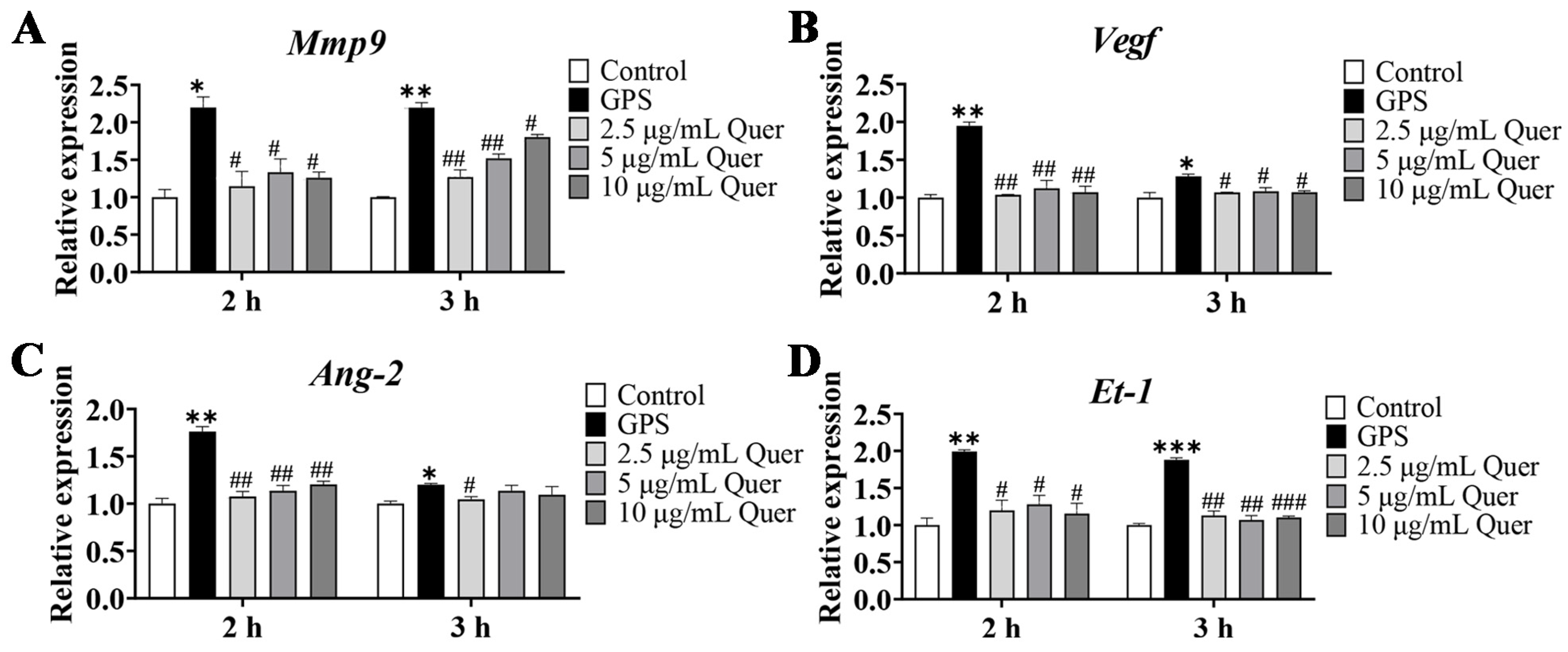 Biomolecules 14 00696 g010