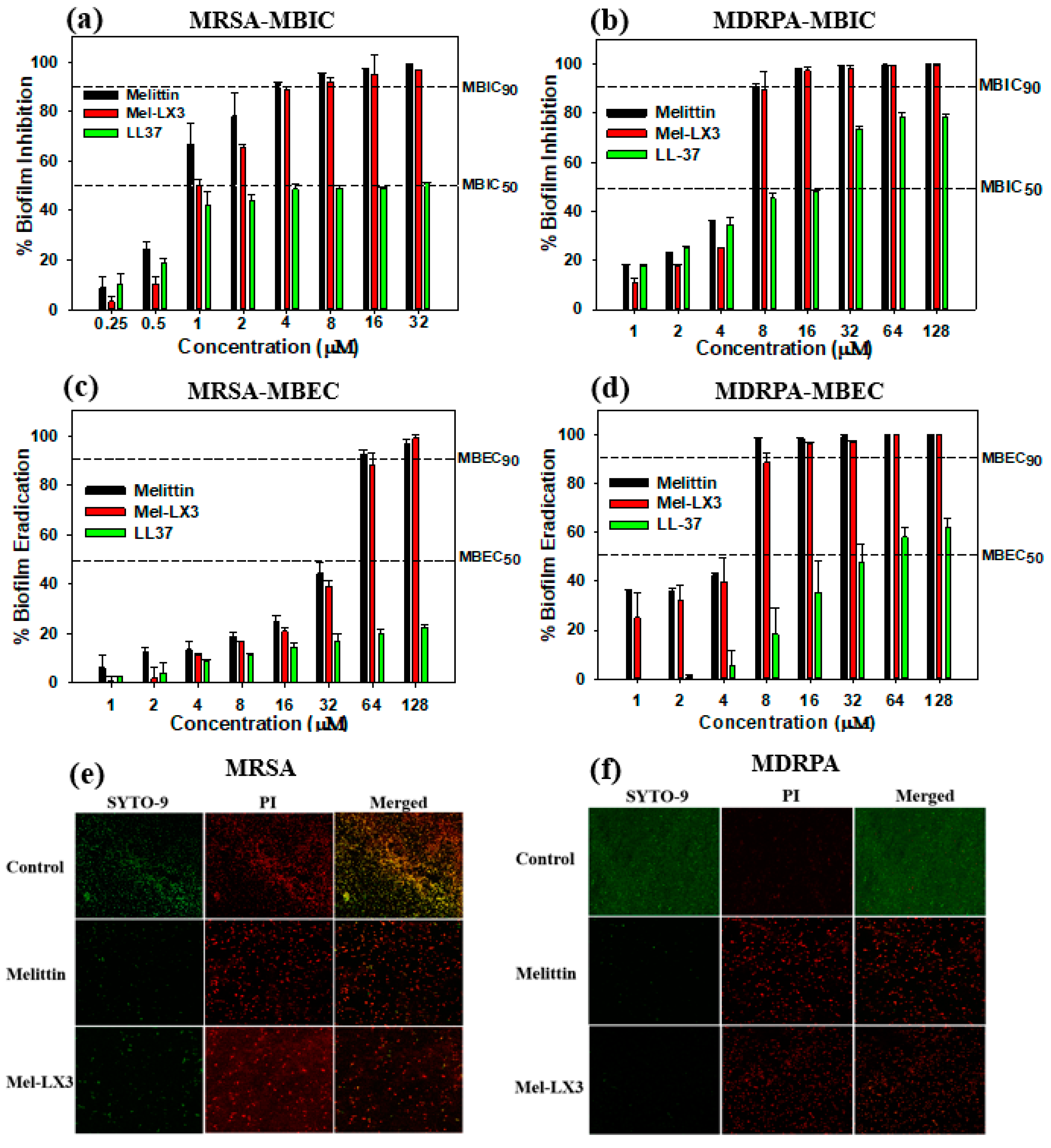 Biomolecules 14 00699 g006