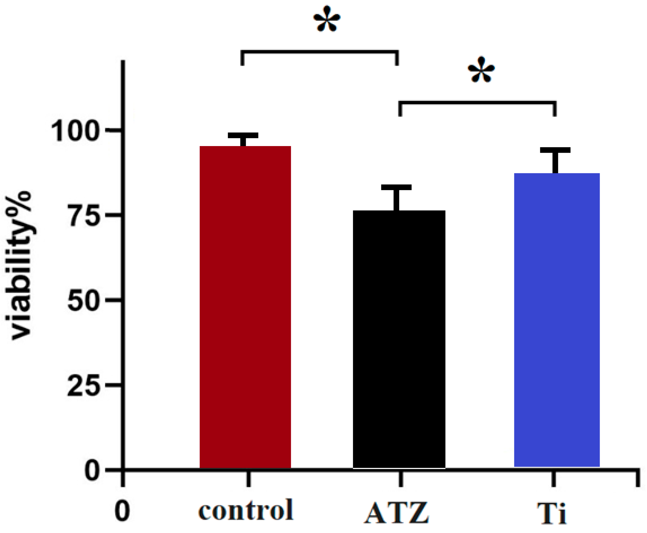 Biomolecules 14 00719 g003