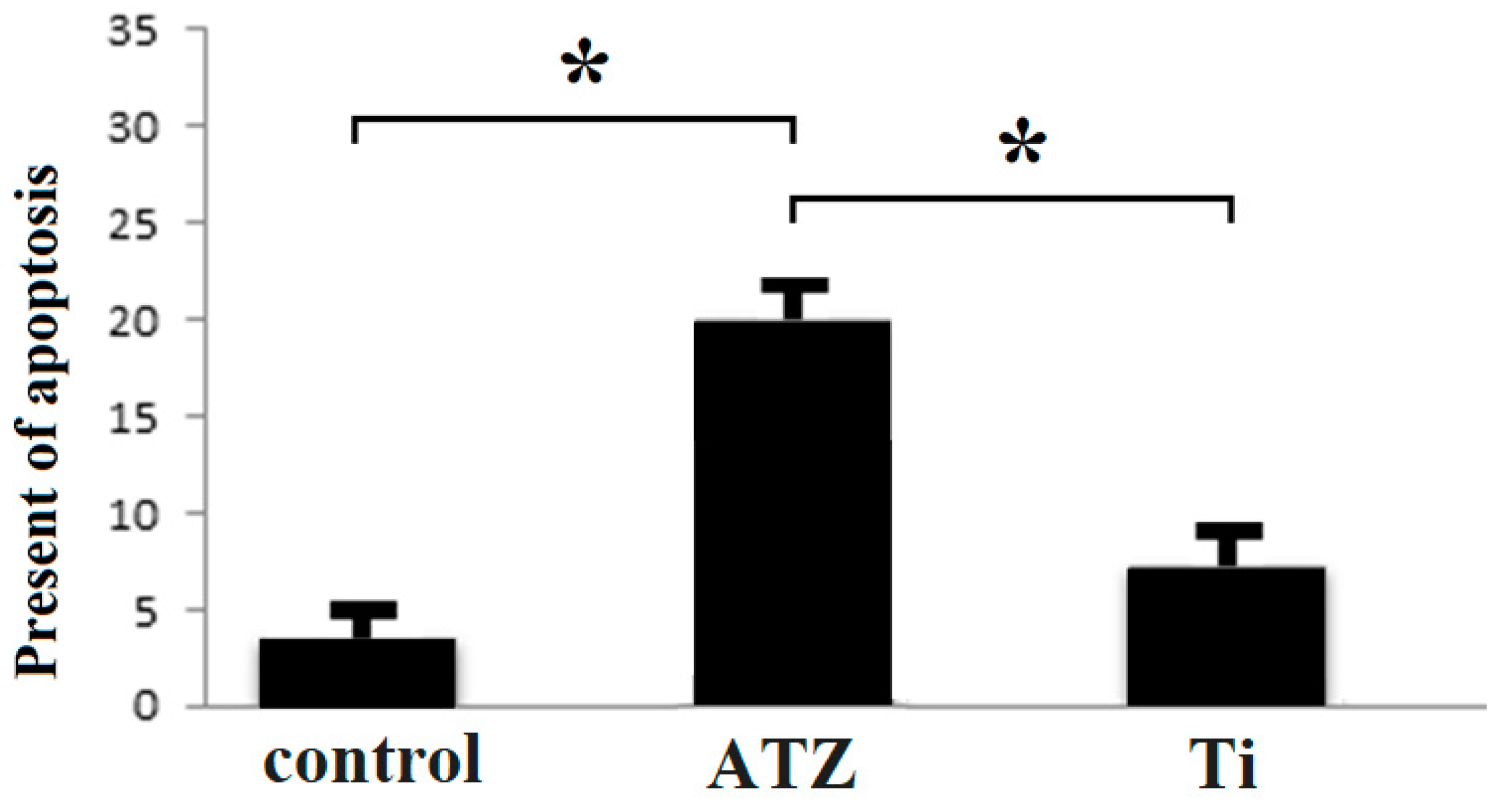 Biomolecules 14 00719 g005