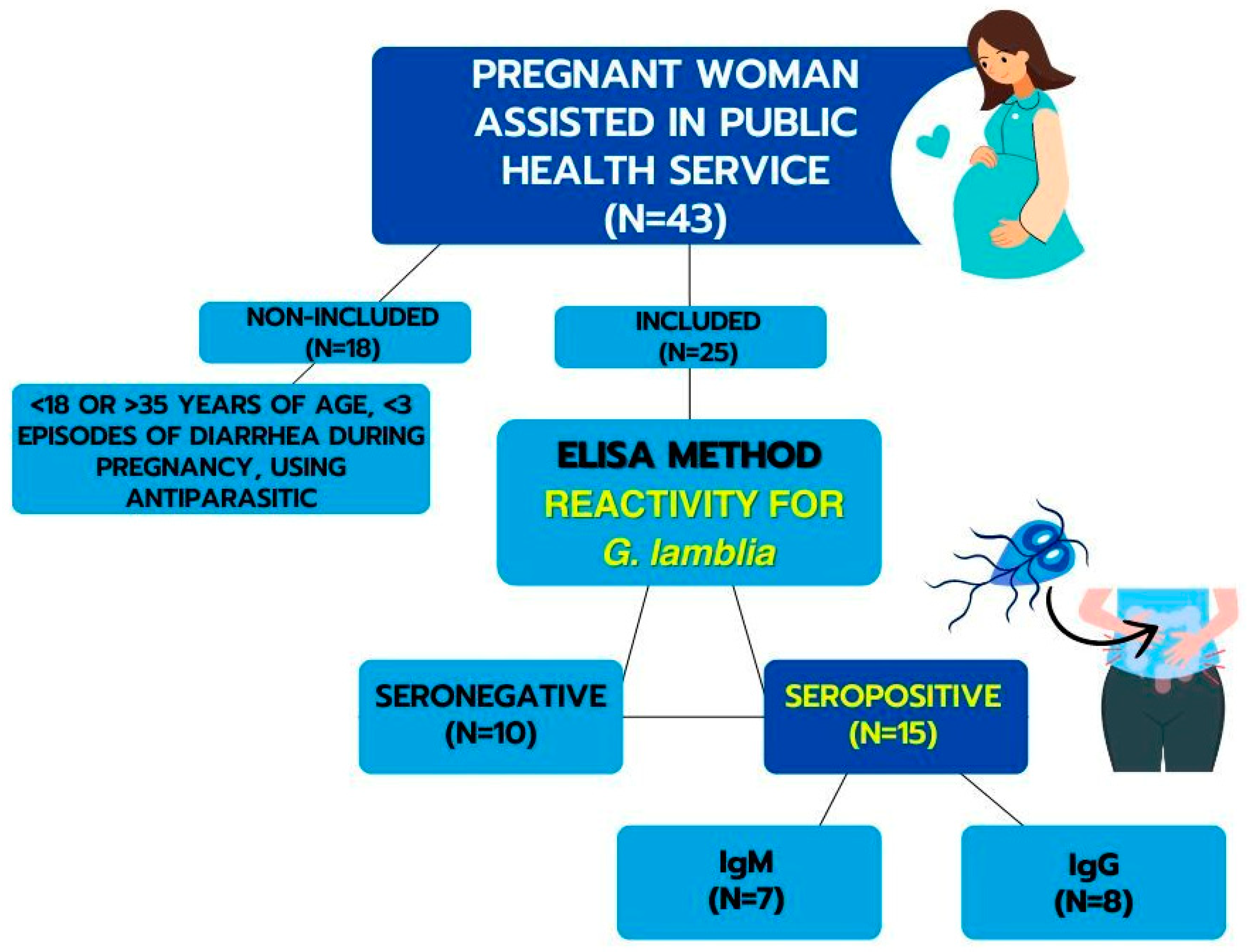 Biomolecules 14 00744 g001 Biomolecules 14 00744 g001