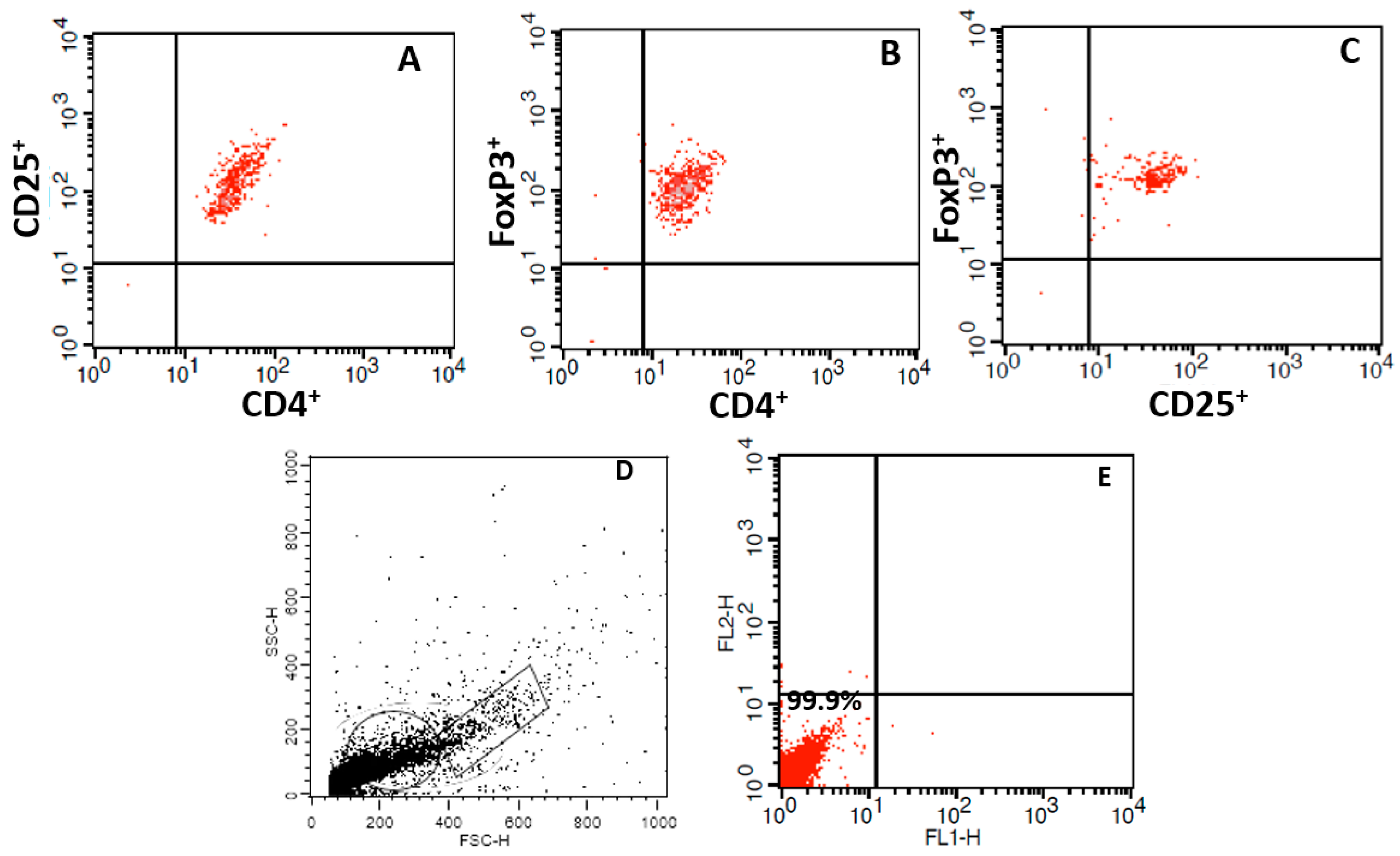 Biomolecules 14 00744 g002 Biomolecules 14 00744 g002