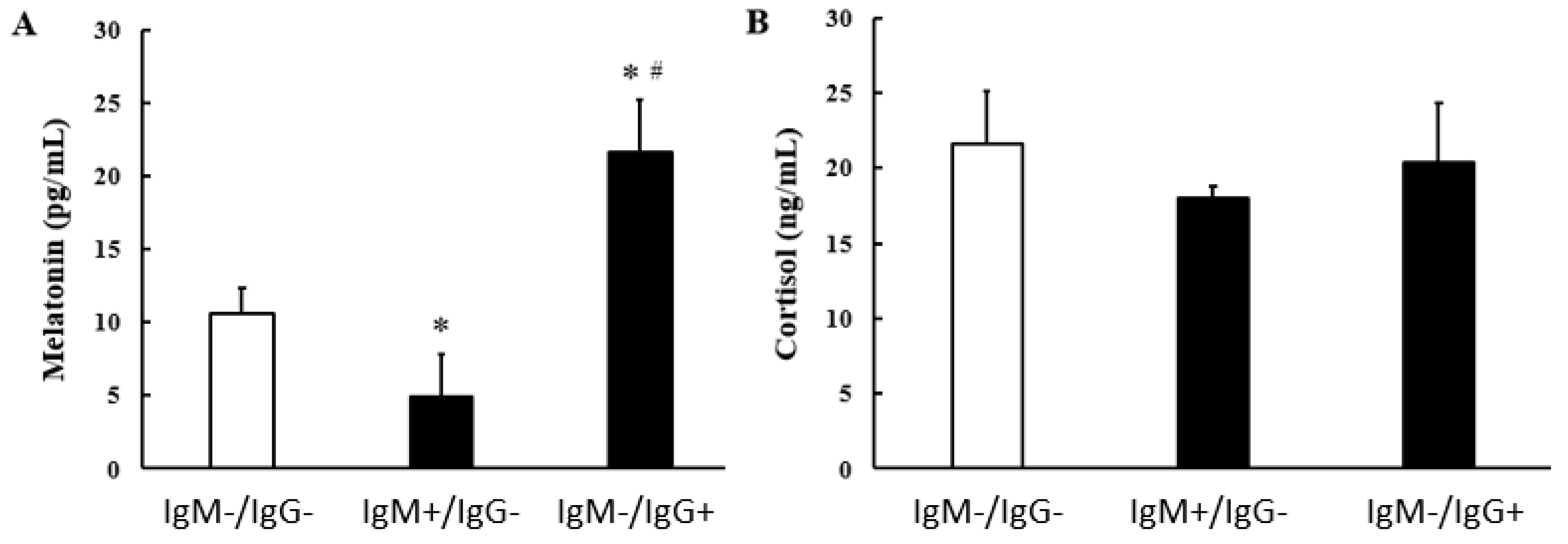 Biomolecules 14 00744 g003 Biomolecules 14 00744 g003