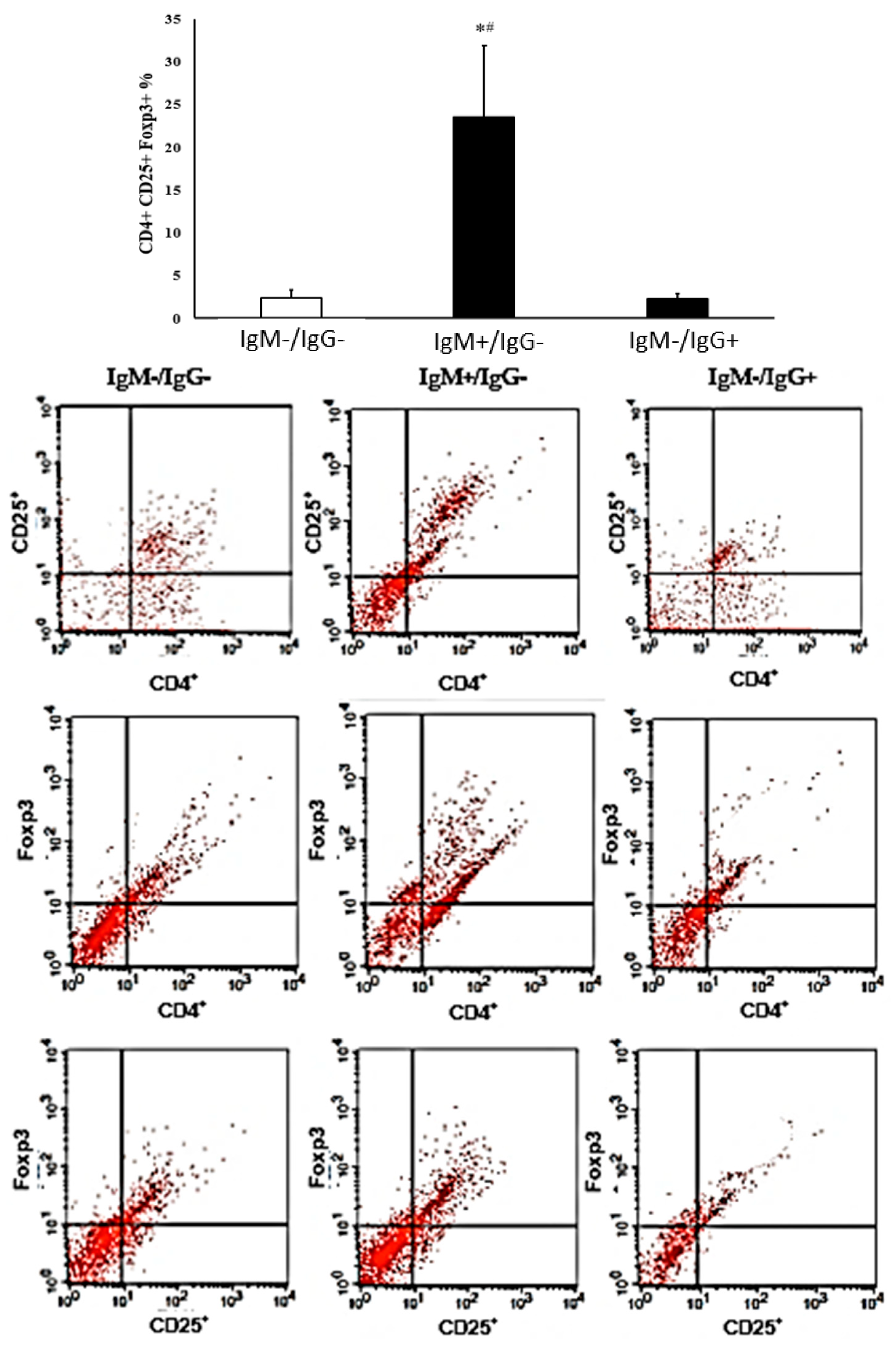Biomolecules 14 00744 g004 Biomolecules 14 00744 g004