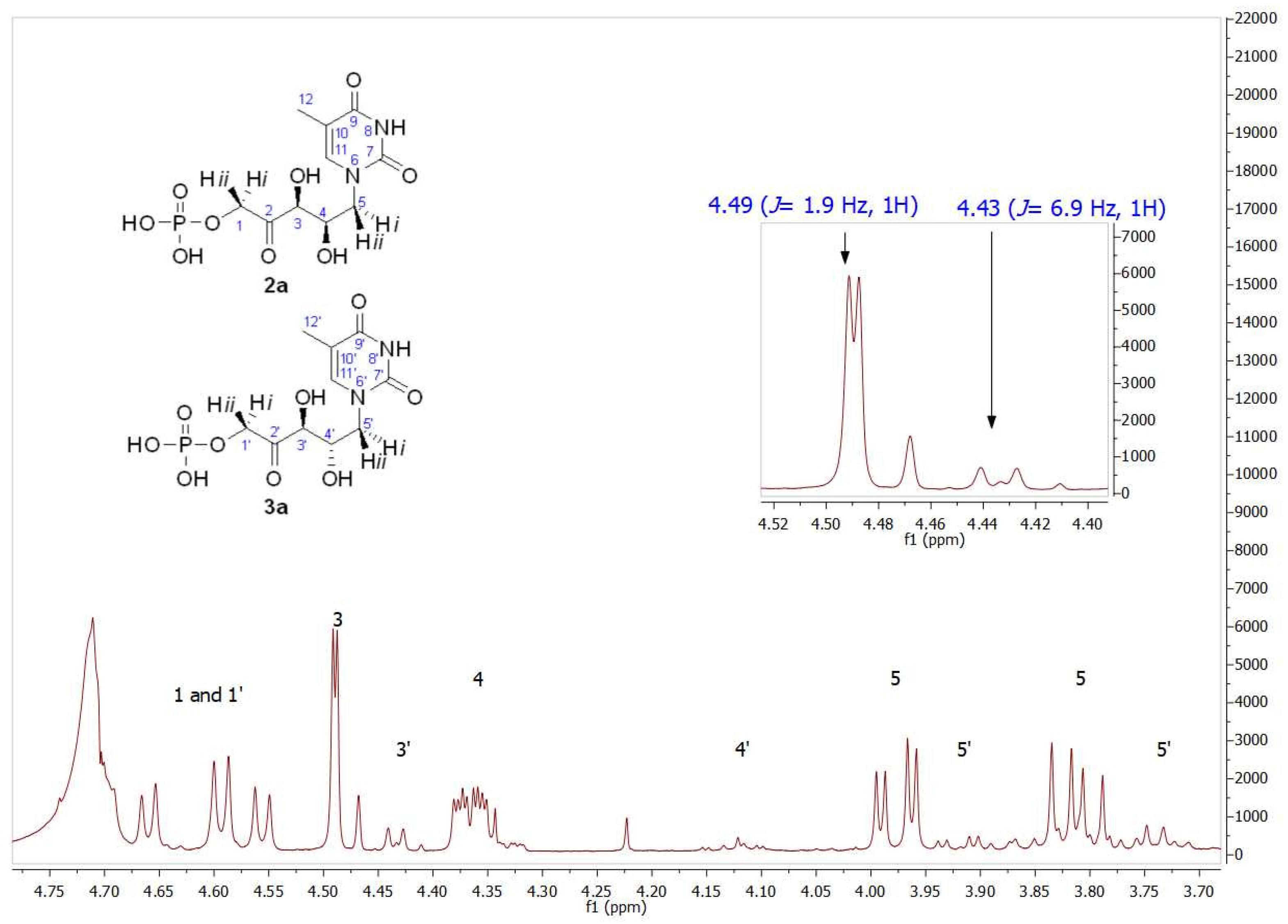 Biomolecules 14 00750 g004