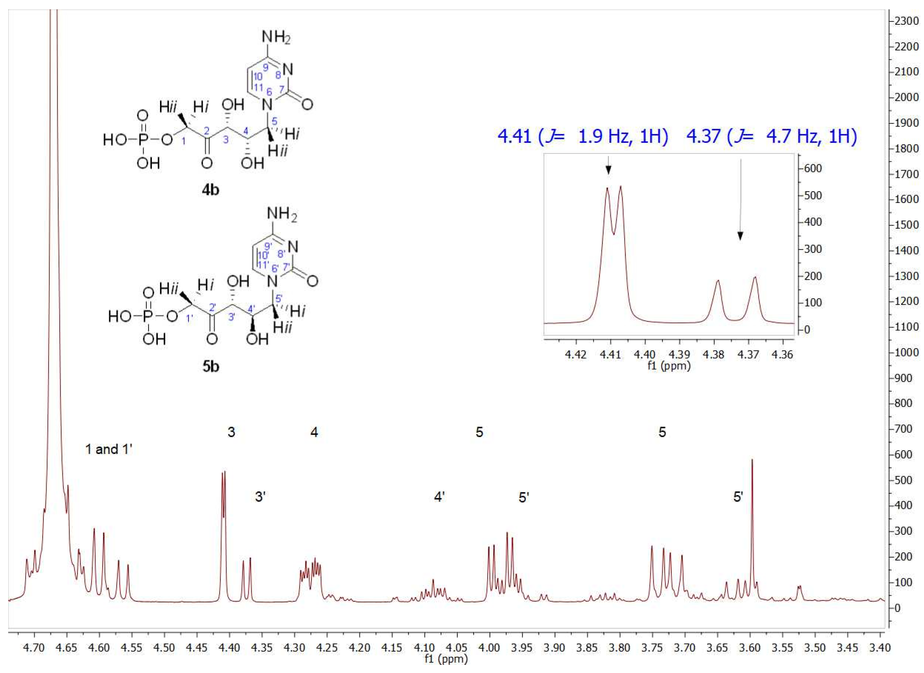 Biomolecules 14 00750 g006