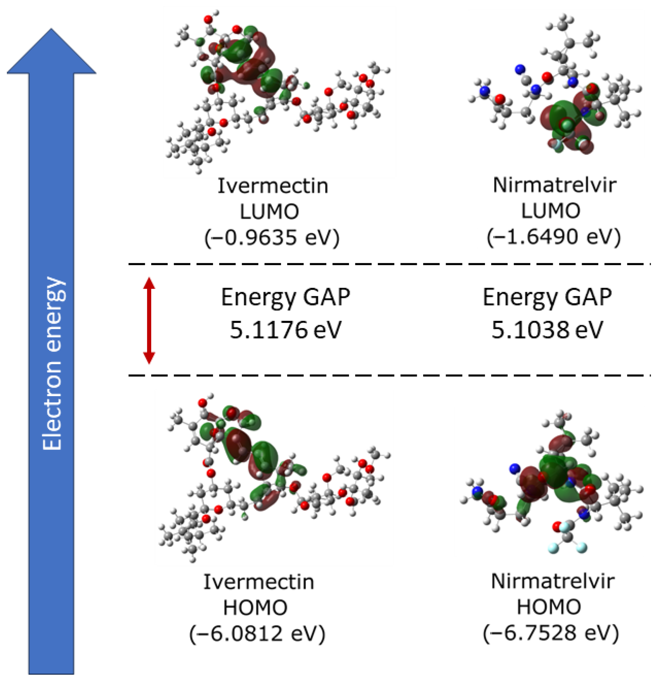 Biomolecules 14 00755 g001