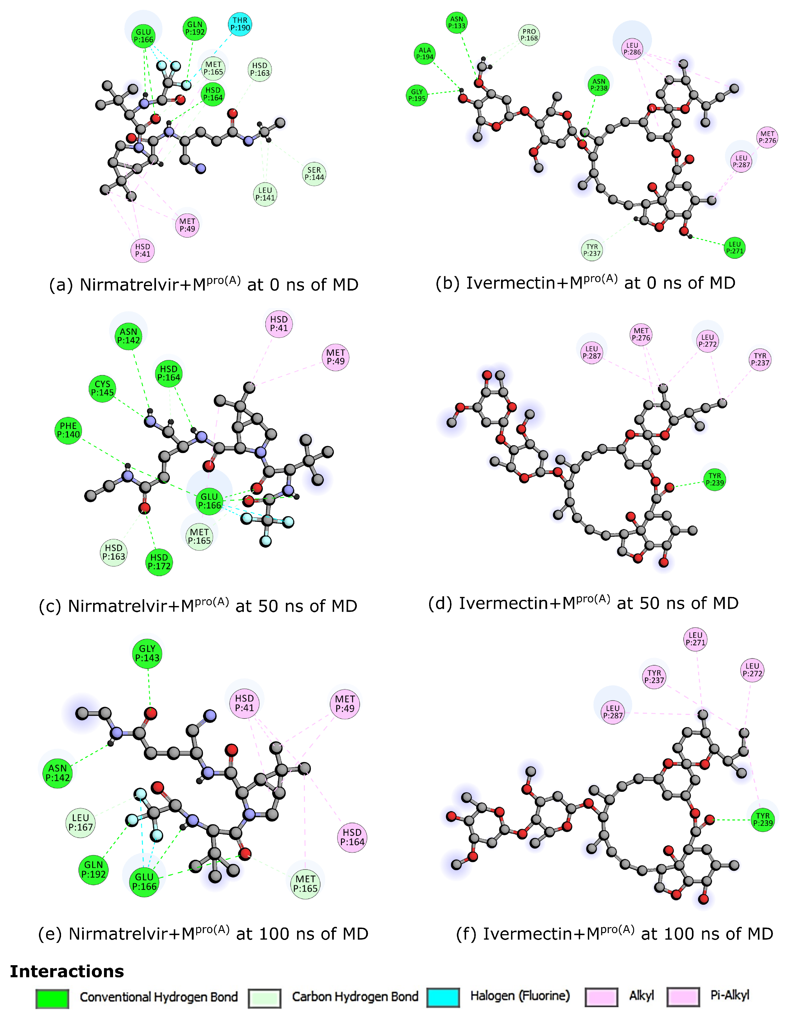 Biomolecules 14 00755 g005