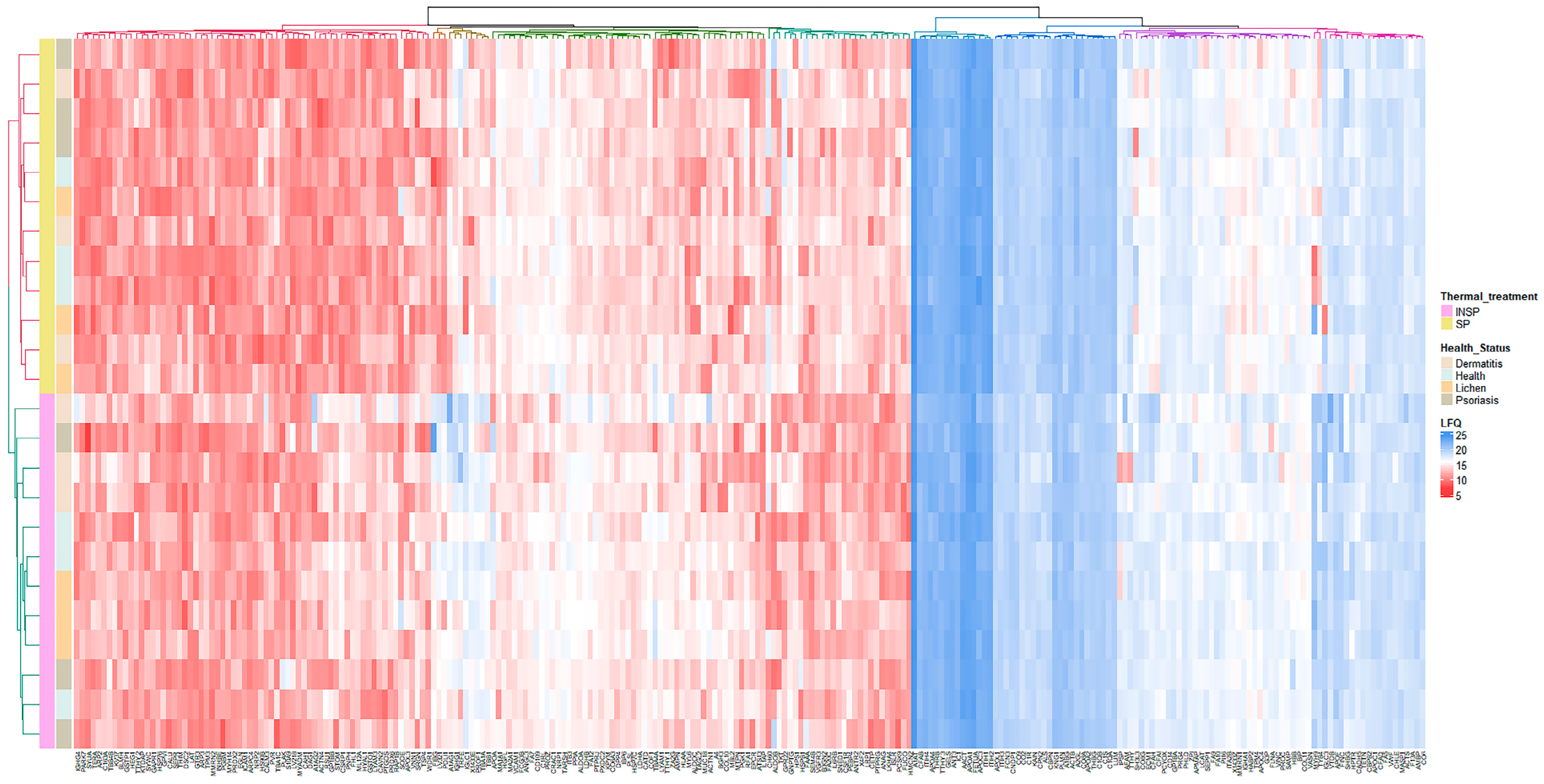Biomolecules 14 00763 g001