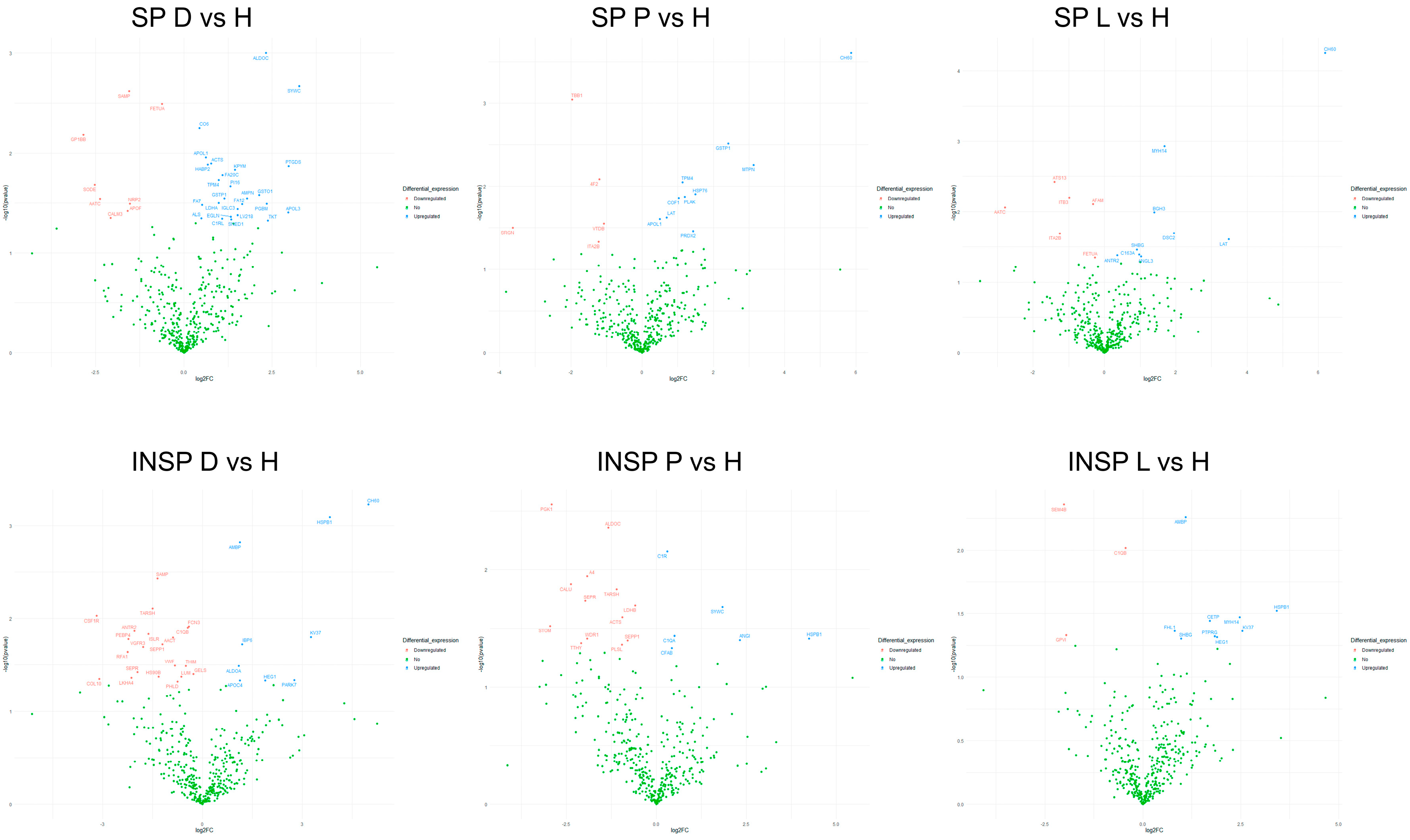 Biomolecules 14 00763 g002
