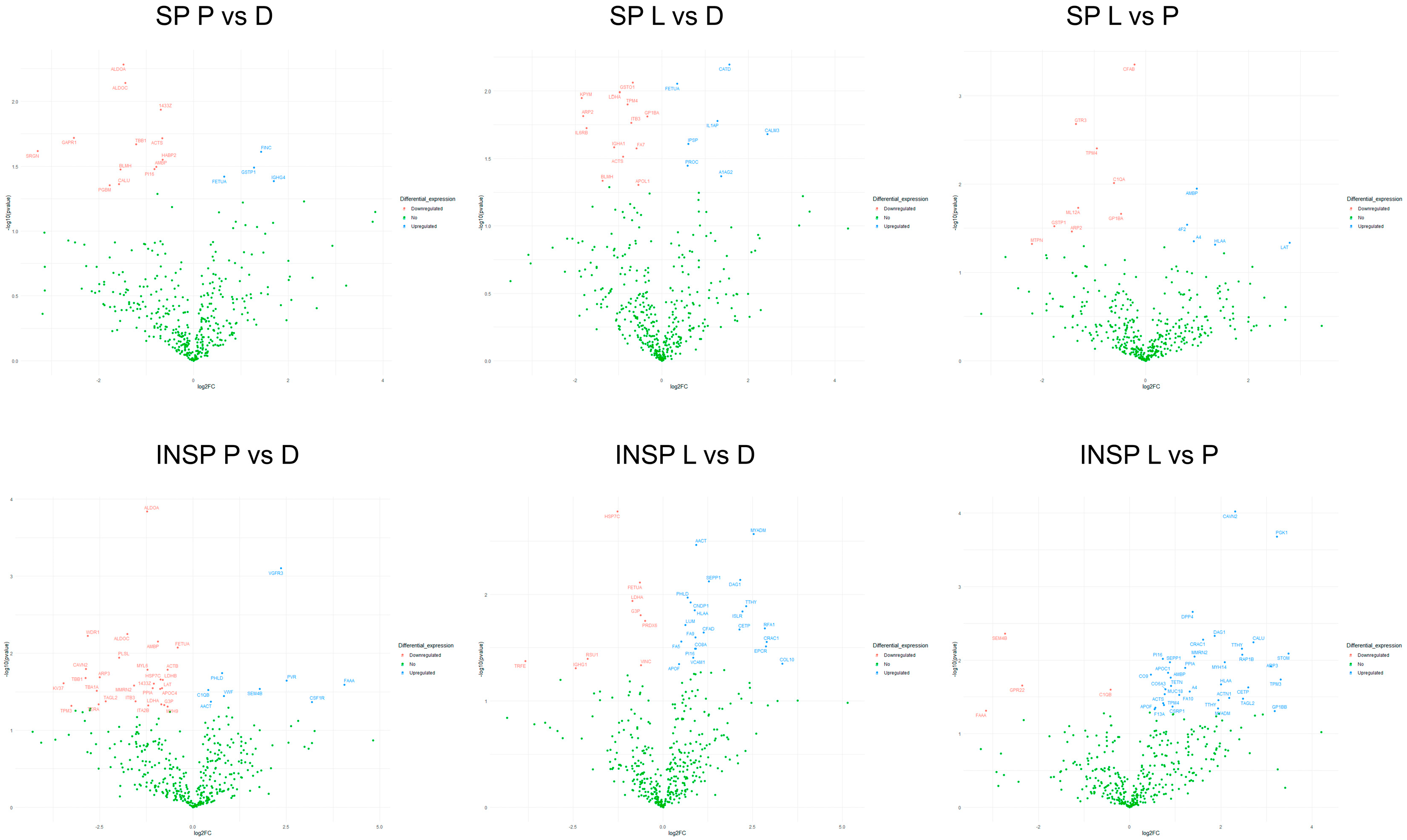 Biomolecules 14 00763 g004