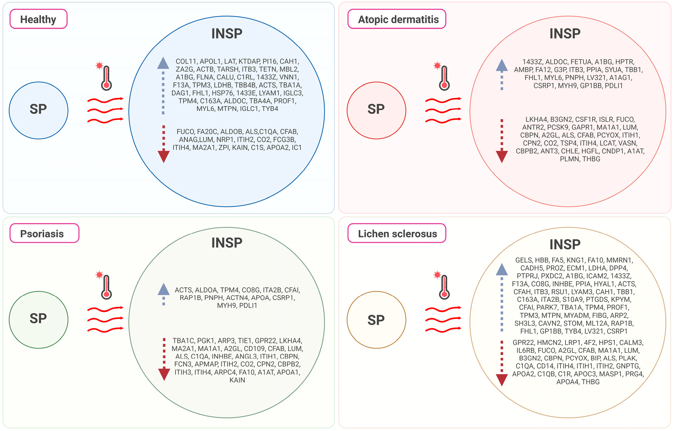 Biomolecules 14 00763 g008